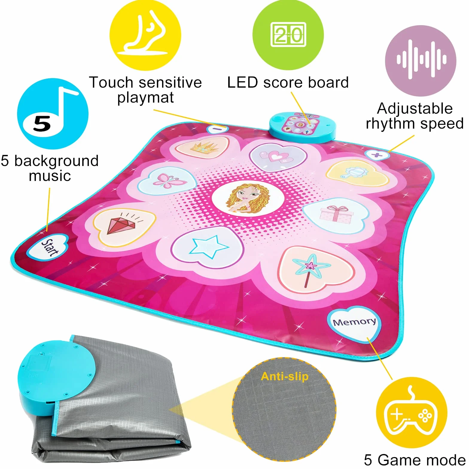JUYOUNGA Tapis de Danse Musical pour Enfants avec Affichage LED, Création de Chansons Intégrée, Cadeau de Noël 3-8 Ans