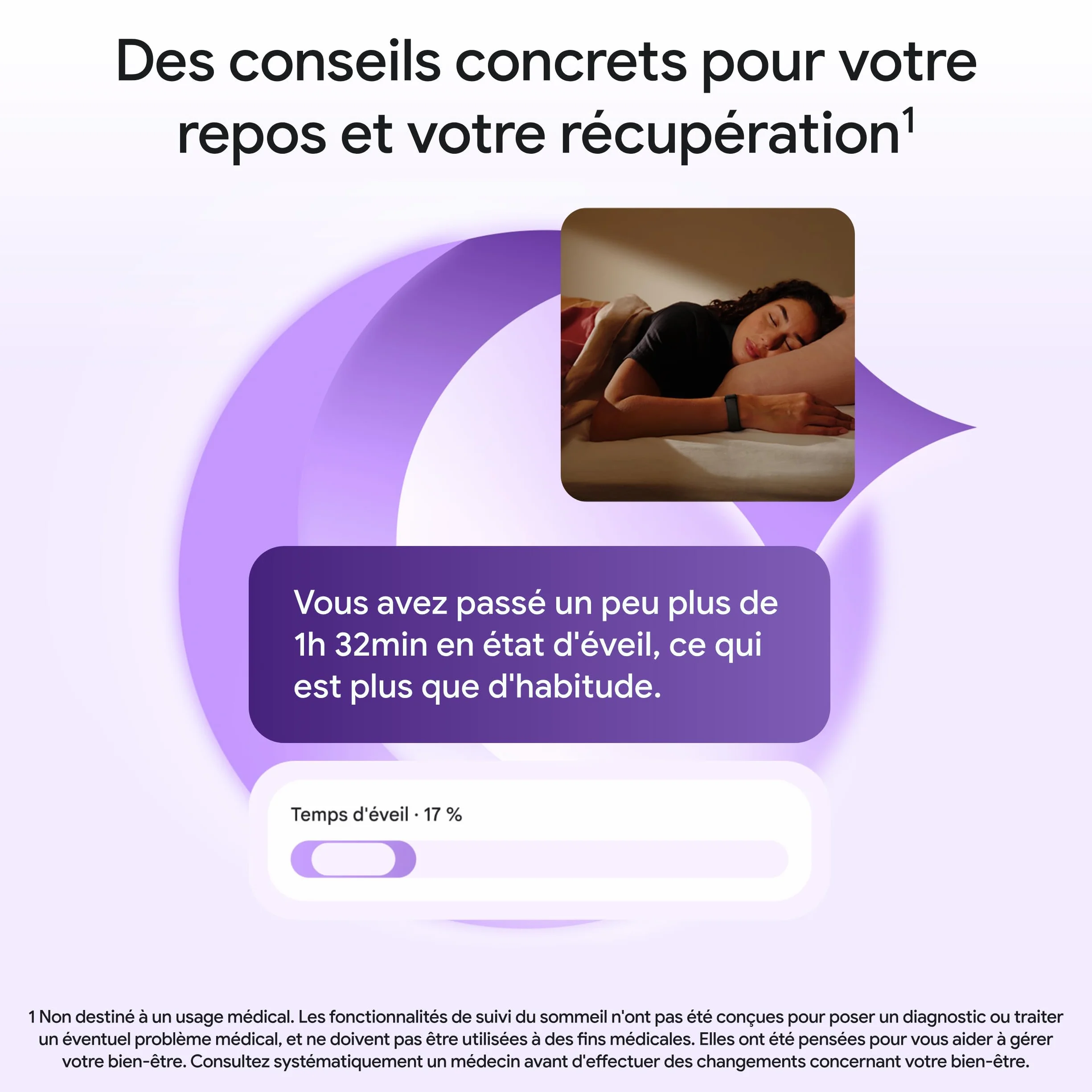 Google Fitbit Air Moniteur d'activité Physique sans écran Suivi Sport Fréquence Cardiaque Sommeil Coaching IA Rouge Framboise