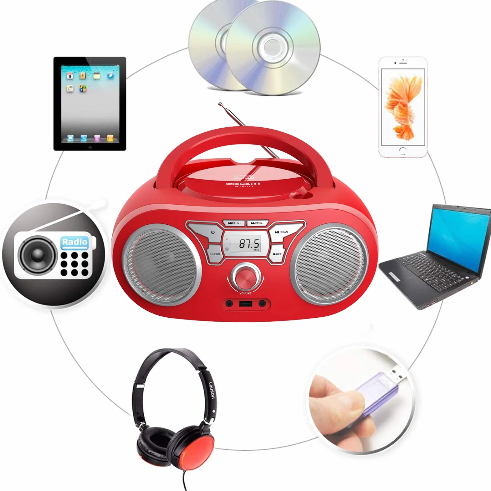 Lecteur CD Bluetooth Radio FM Stéréo Portable avec USB AUX MP3 CD-R