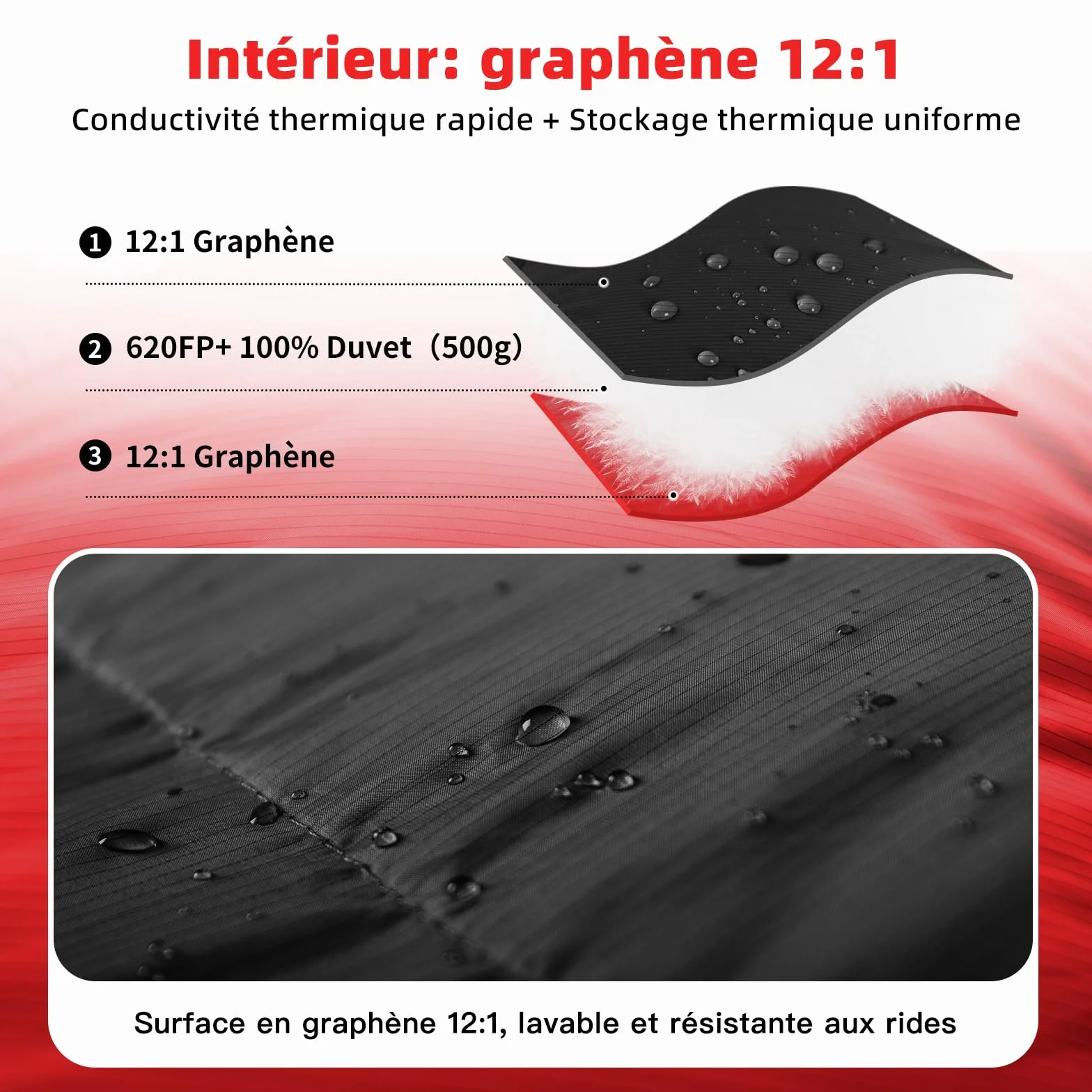Sac de Couchage QEZER en Duvet 620FP 0°C Ultraléger Grand Froid pour Randonnée Camping