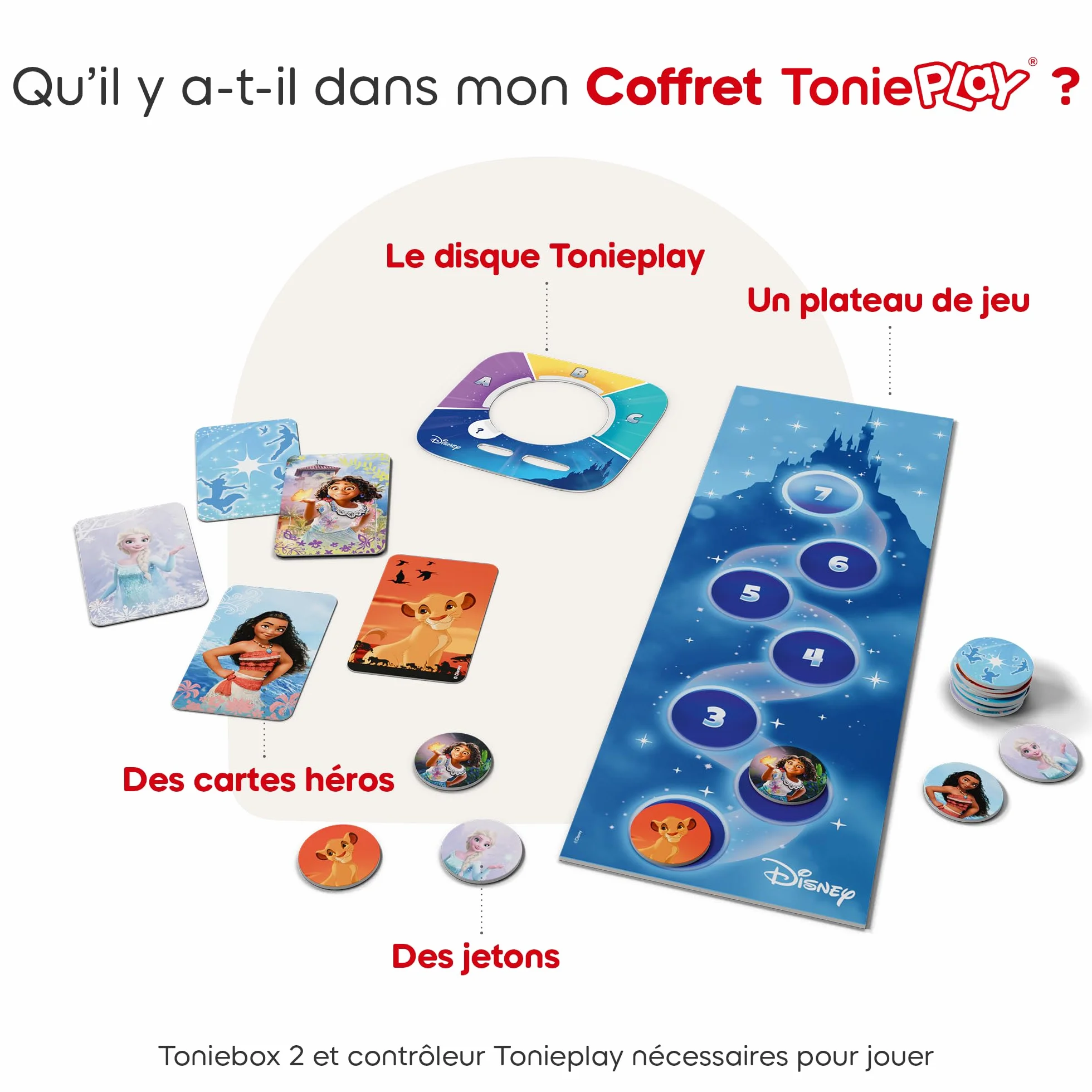 tonies Jeu Tonieplay Le Grand Quiz Disney Compatible Toniebox 2 3-9 Ans