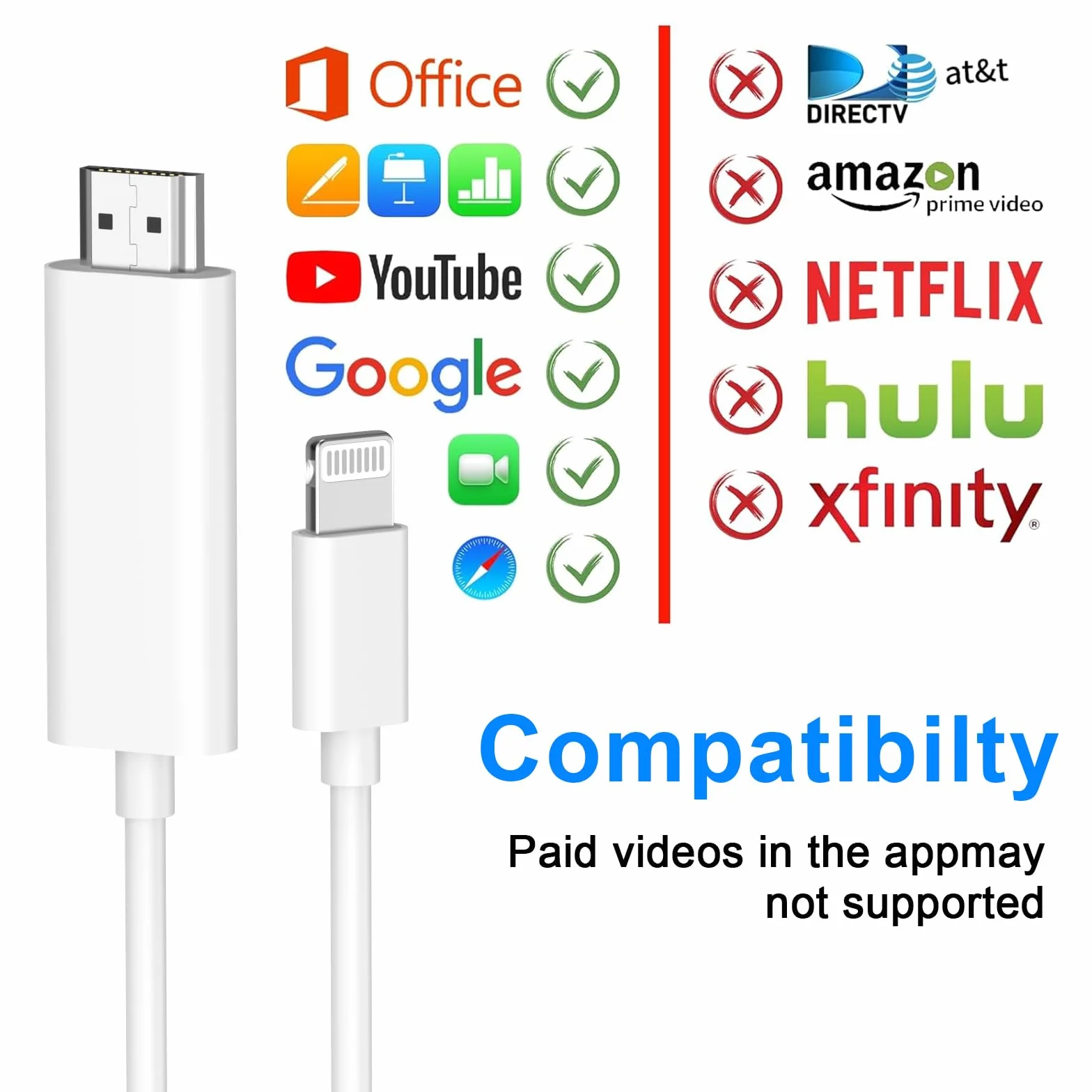 Certifié Apple MFi Adaptateur câble Lightning vers HDMI Apple pour iPhone 14 13 12 11 XS XR X 8 TV projecteur