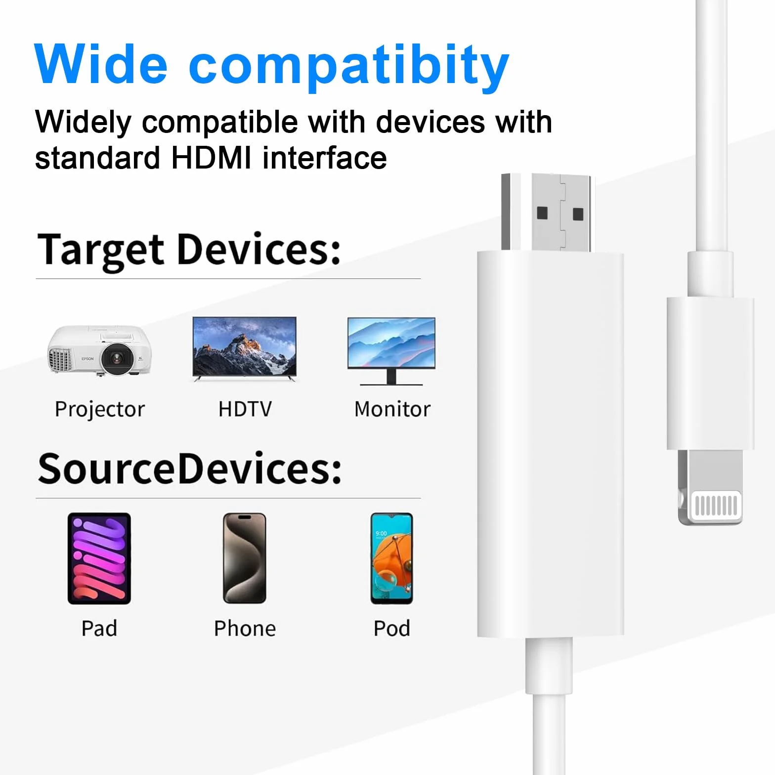 Certifié Apple MFi Adaptateur câble Lightning vers HDMI Apple pour iPhone 14 13 12 11 XS XR X 8 TV projecteur