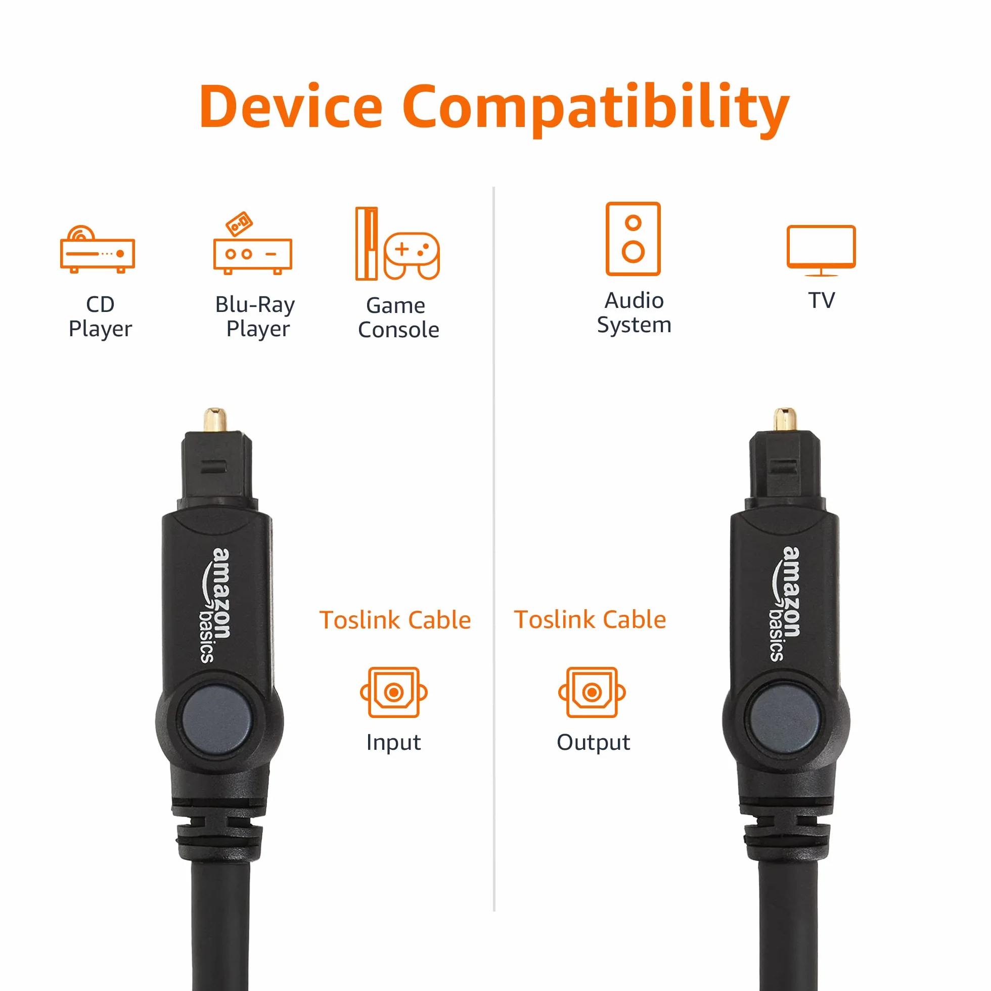 Amazon Basics Câble Optique Audio Numérique TOSLINK 1 m Noir