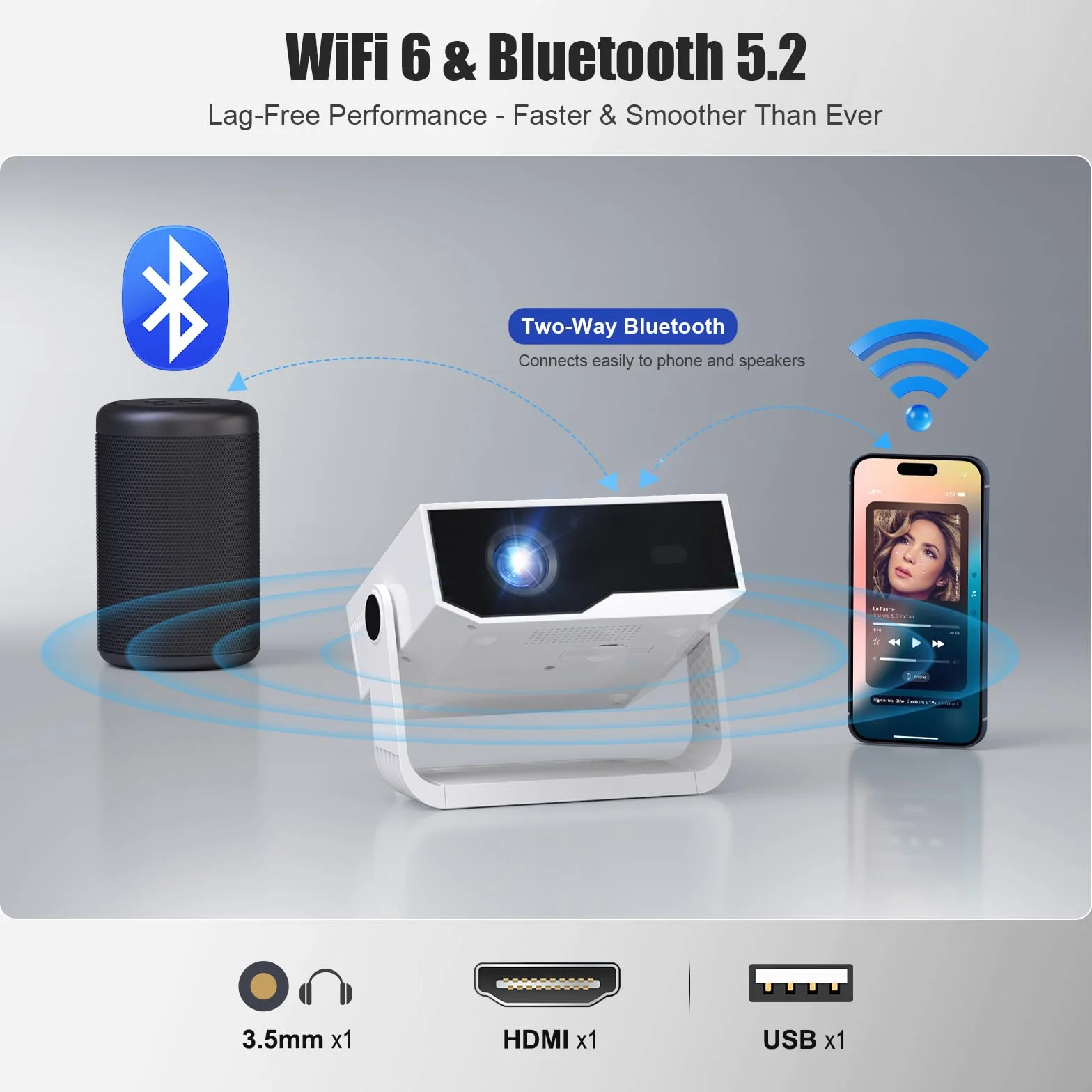 Android Videoprojecteur 4K 1080P WiFi Bluetooth Focus électronique Correction 270 Degrés Portable HDMI TV Stick Laptop
