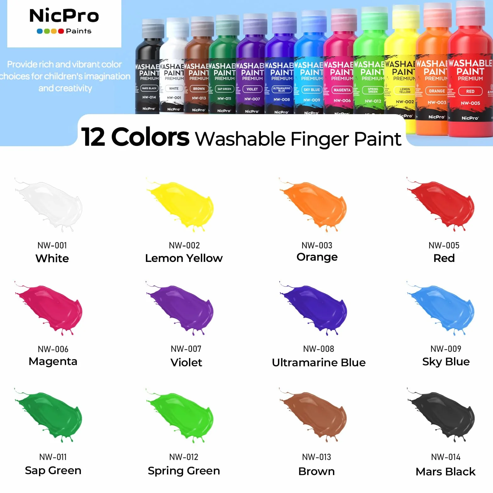 Nicpro Peinture au Doigt Enfant 60 ml 12 Couleurs Tempera Liquide Lavable Non Toxique