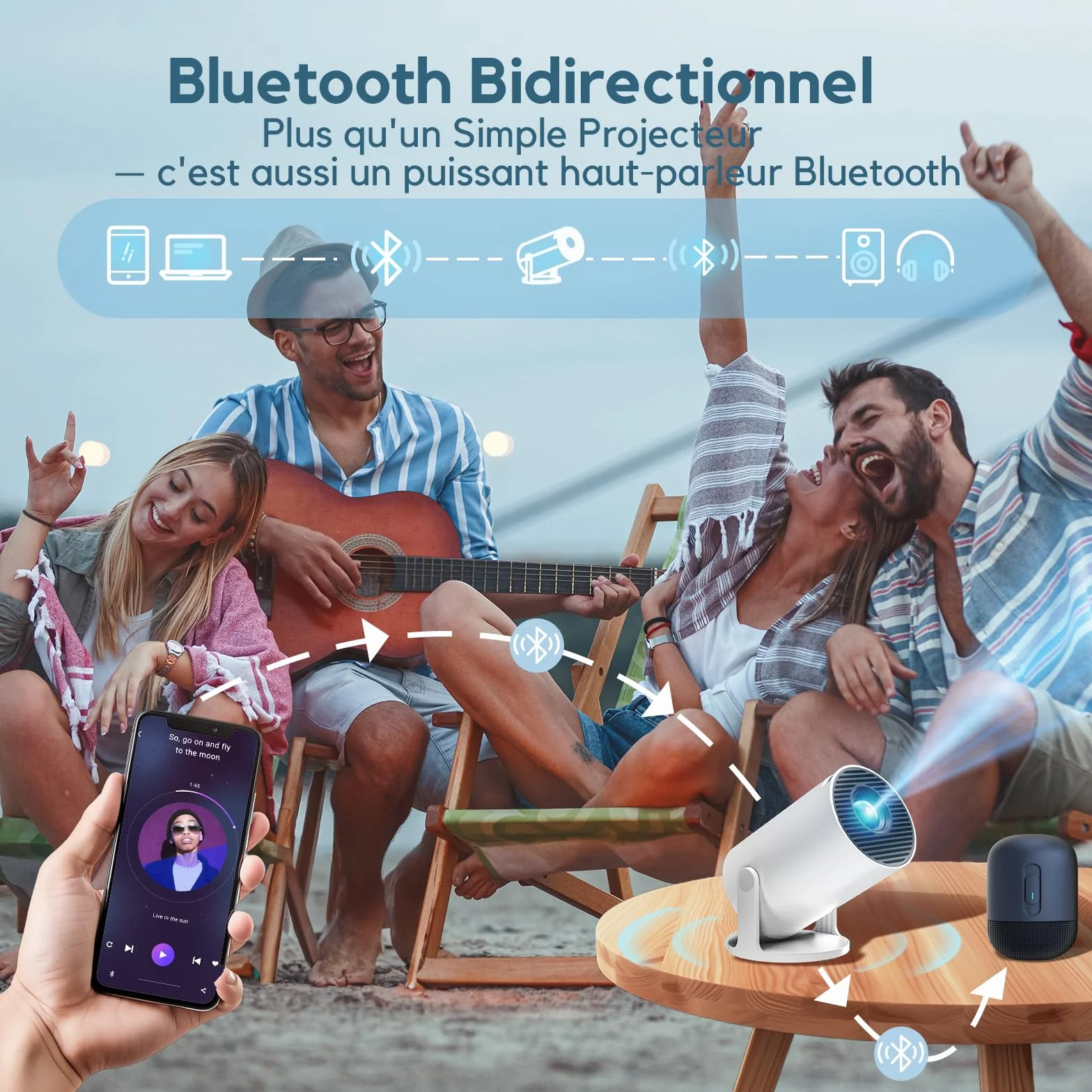 AKIYO O2 Vidéoprojecteur WiFi 6 Bluetooth 5.4 4K 1080P Auto Keystone 180° Rotation