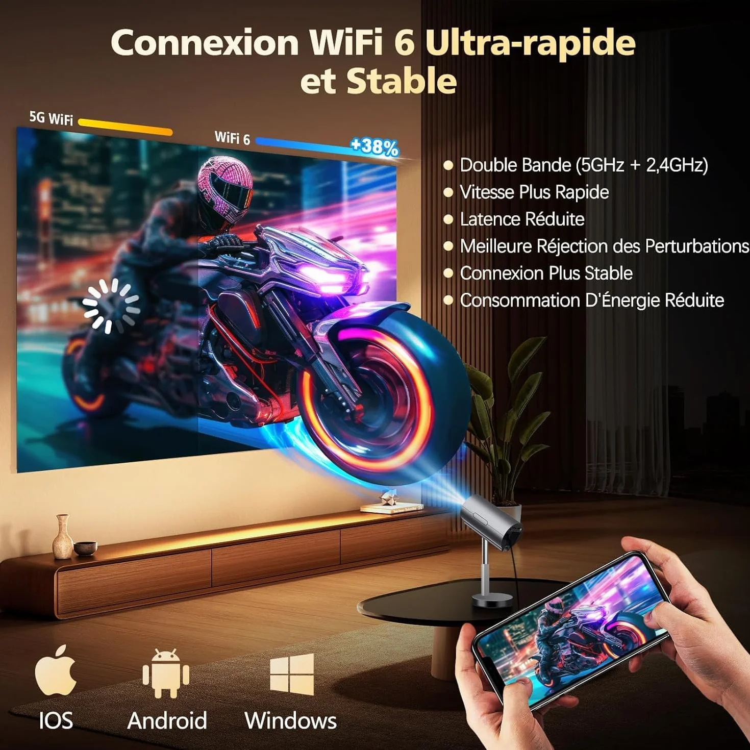 Vidéoprojecteur 4K VGKE Auto Focus Keystone Mini Projecteur Portable WiFi6 Bluetooth Full HD avec Pied Télescopique Rotatif 90°