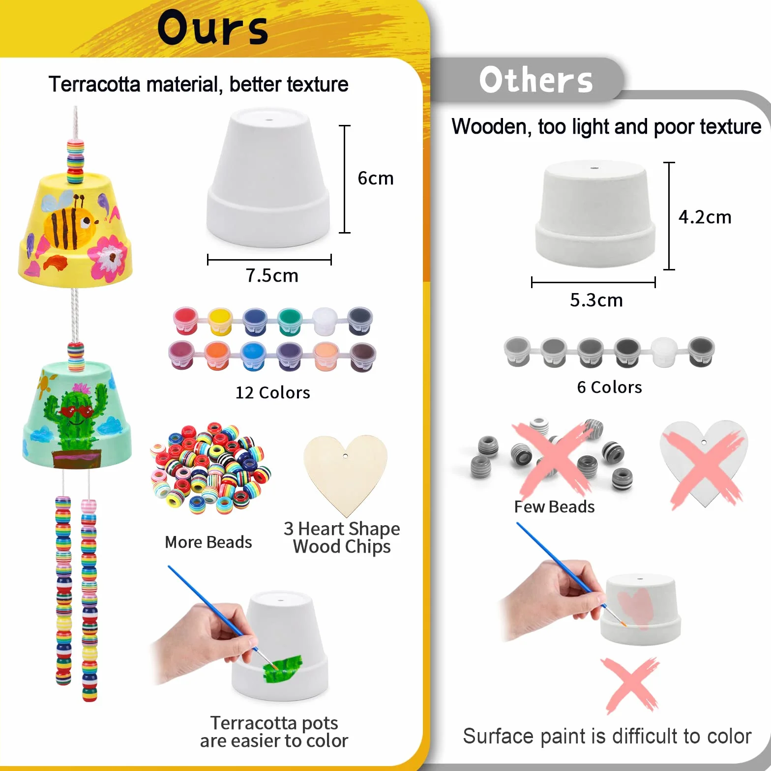 Kit de Carillon Éolien pour Enfants Bricolage Jouet Créatif avec Tiges Cadeau 3+