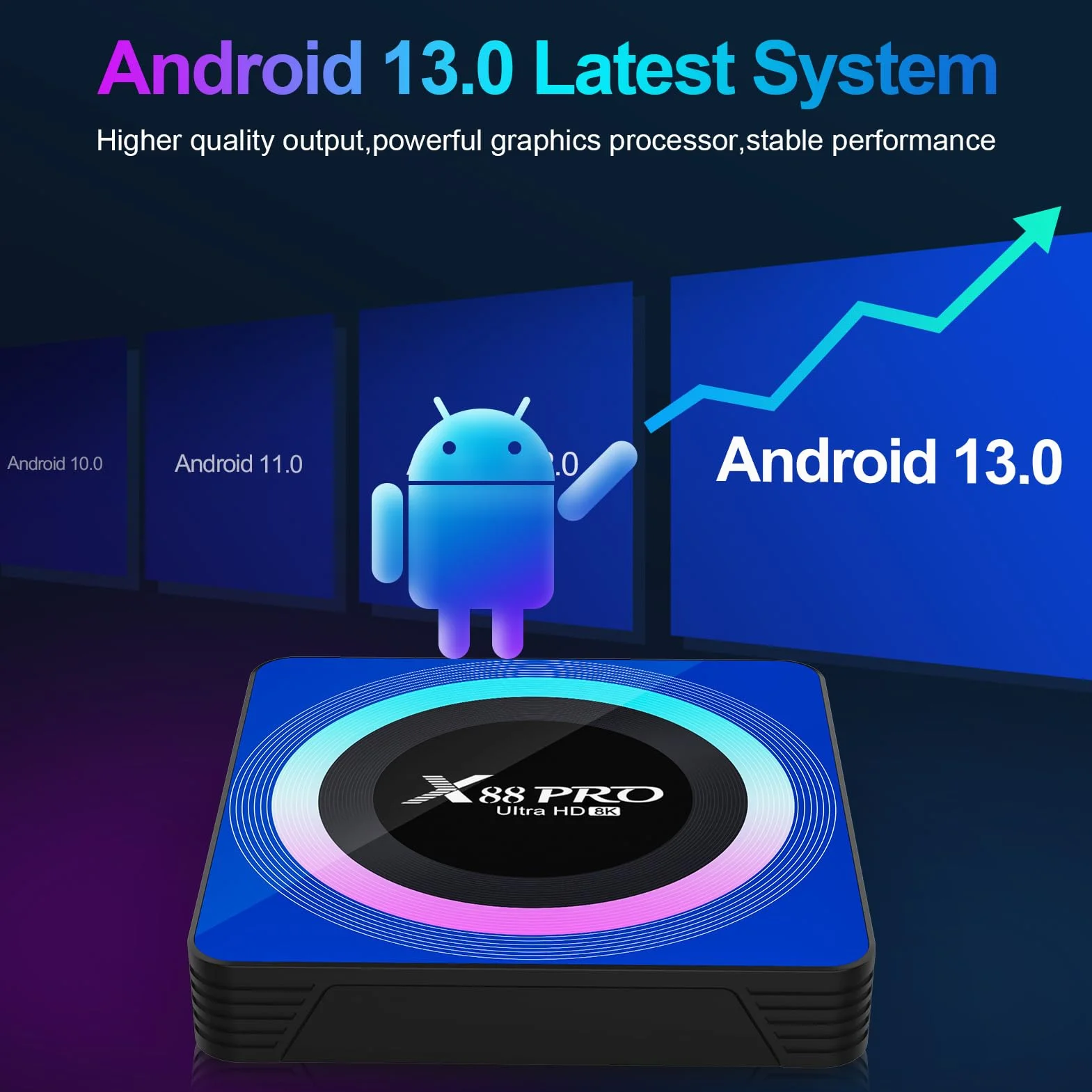Android 13.0 TV Box 4GB RAM 64GB ROM RK3528 Quad-Core Cortex-A53 WiFi6 BT5.0 8K HD Ethernet
