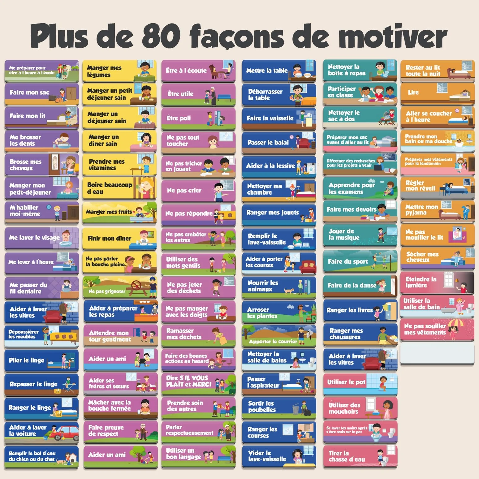 Tableau de Récompenses Magnétique pour Enfants – 80+ Tâches et 300 Étoiles – Nouvelle Version Français
