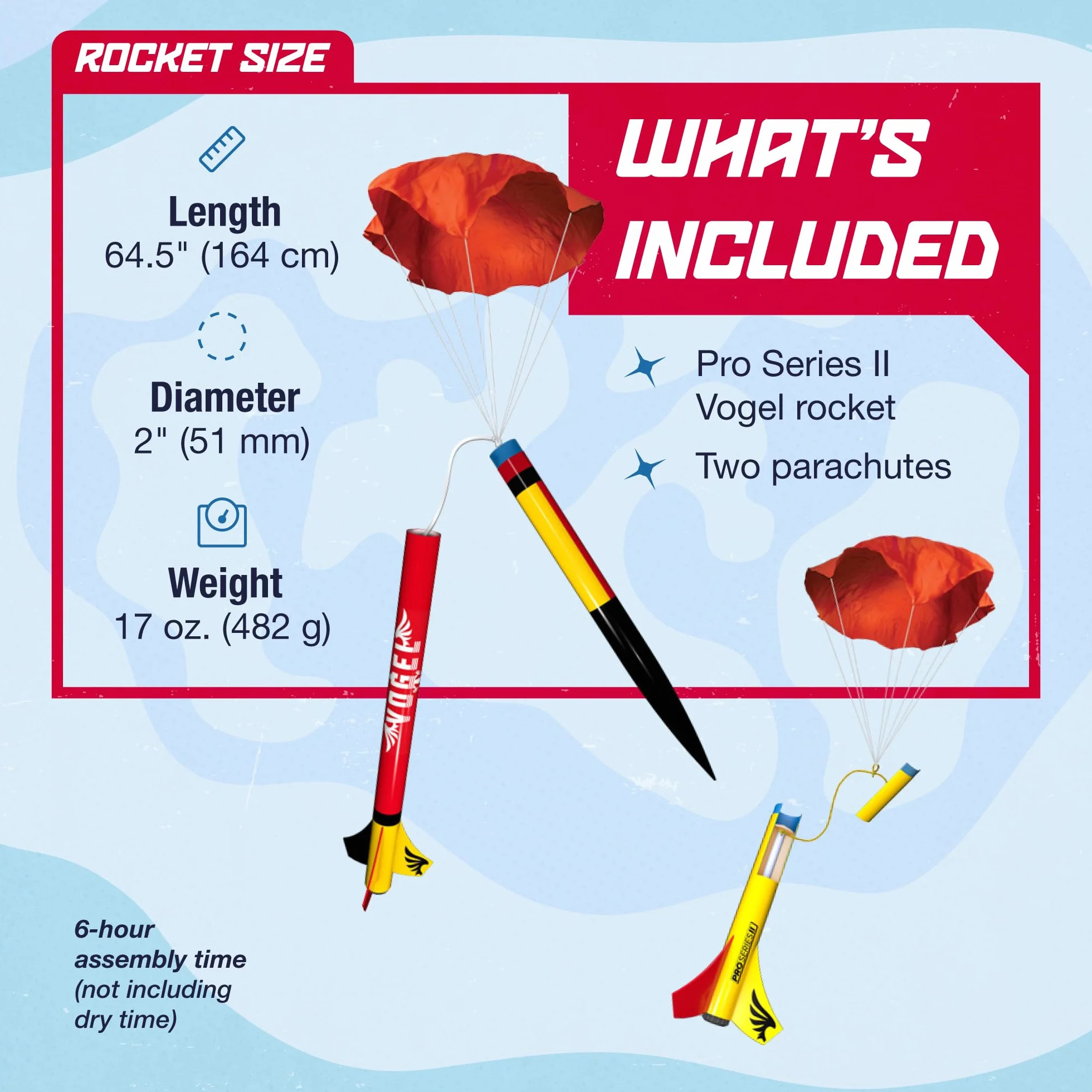 Estes Vogel Pro Series II