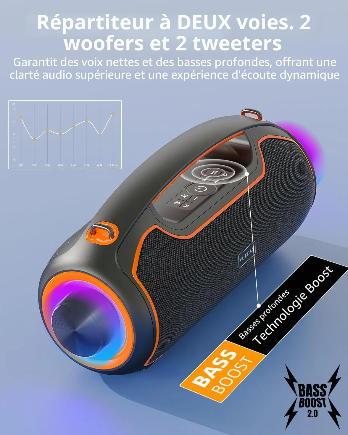 Enceinte Bluetooth Portable 200W crête 2 Subwoofers Basses Renforcées DSP TWS Autonomie 24h IP65 Étanche Extérieur