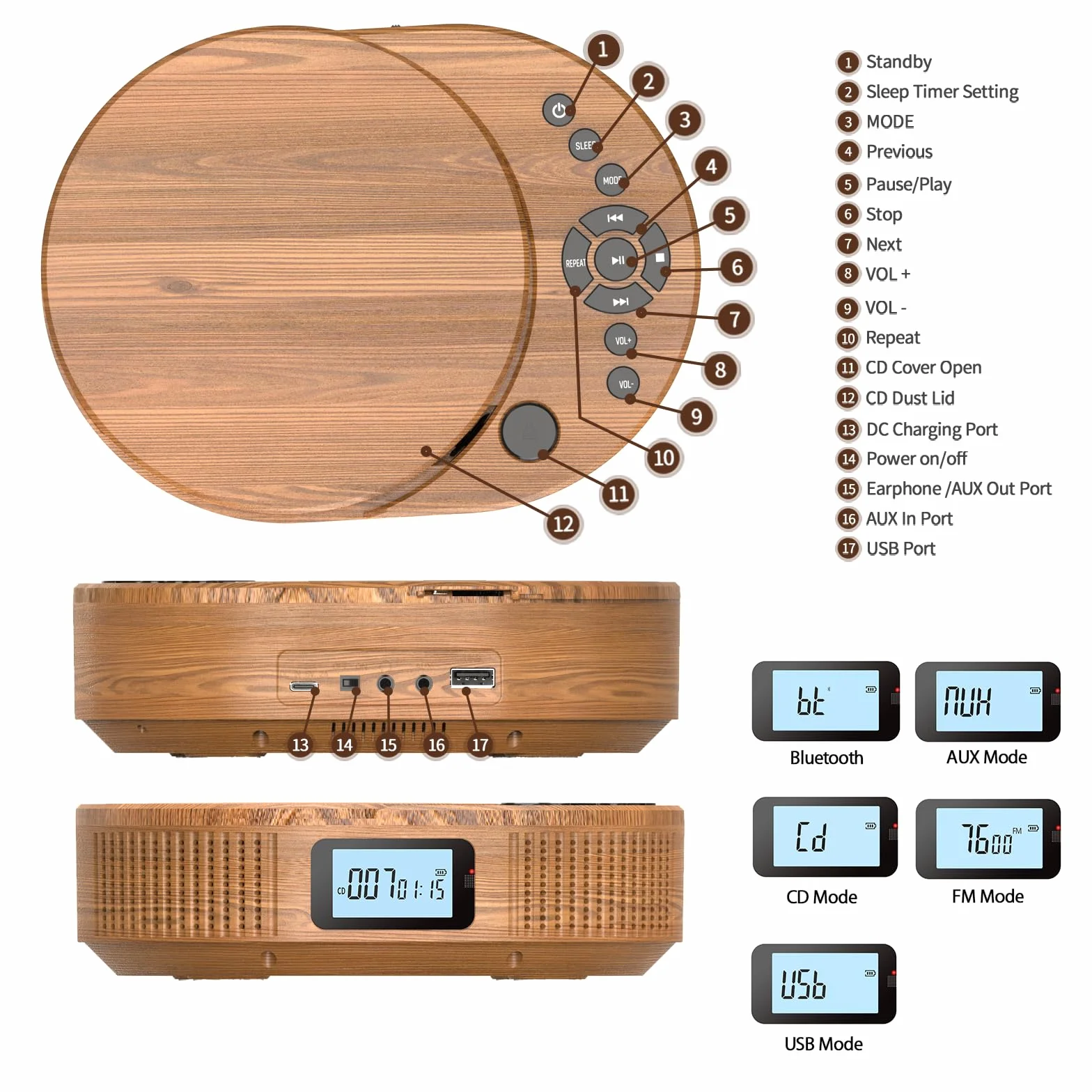 Lecteur CD Boombox Bluetooth 2en1 Portable Rechargeable Radio FM AUX USB