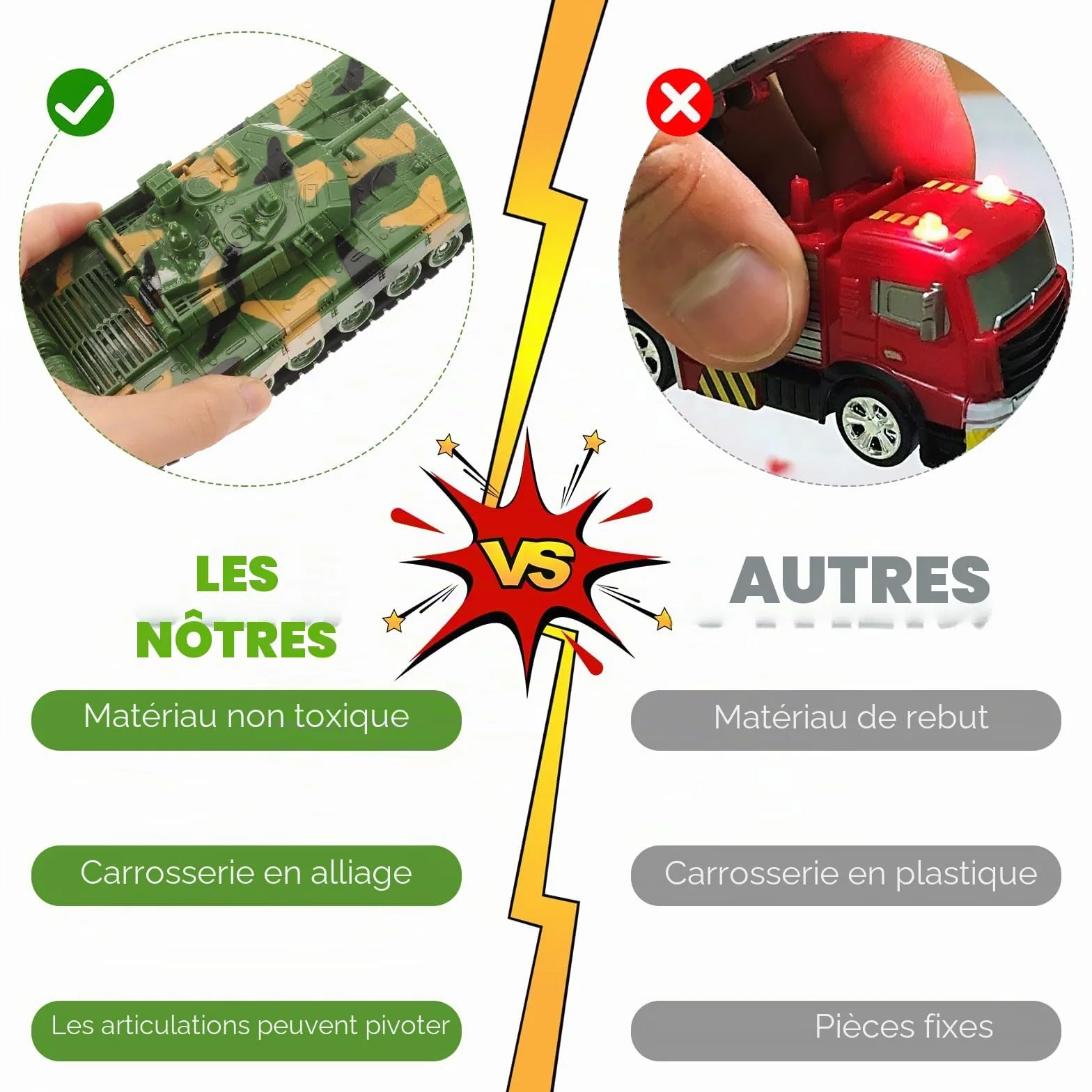 Toyvian Jouet Tank Militaire Enfant 14.5x7x5.5 cm Camouflage Léger Durable