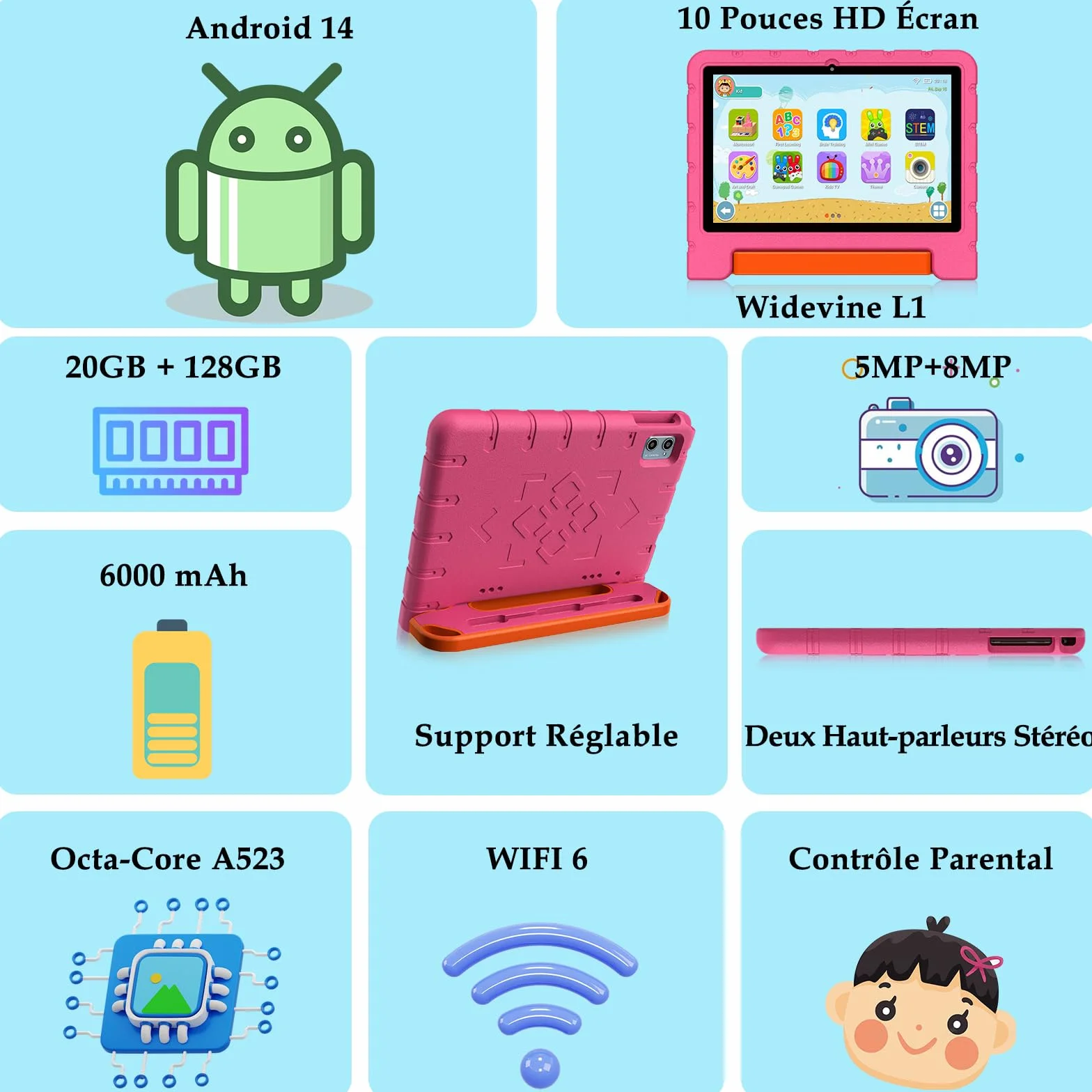 ZIOVO Tablette Enfants 10 Pouces Android 14 Tablette,20Go RAM+128Go ROM(TF 1To),Widevine L1,WiFi 6 Tablette Tactile,Octa-cœur, 6000mAh | 5+8MP | BT 5.0 | Contrôle Parental Tablettes avec EVA Cas-Rose.