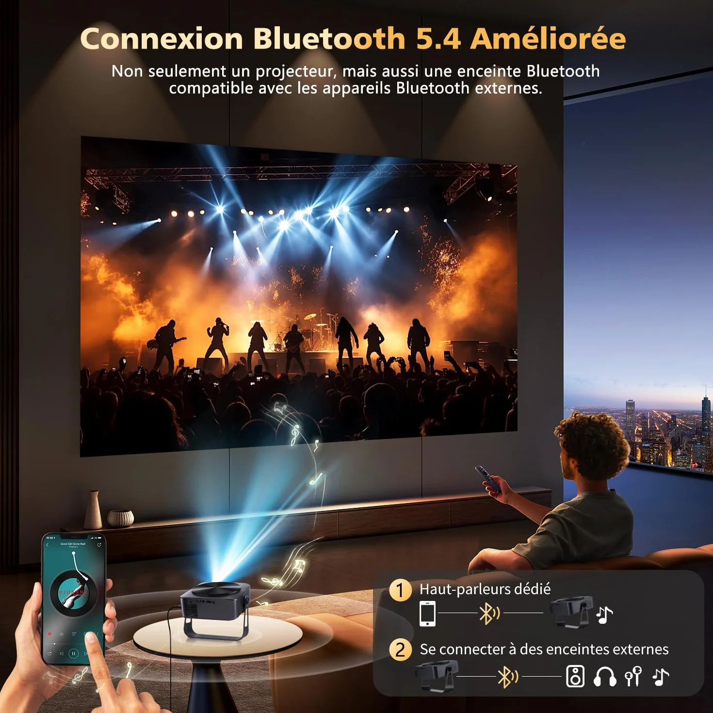Netflix Certifié Videoprojecteur 4K VGKE 28000 Lumens Natif 1080P Full HD Auto Focus Auto Keystone WiFi 6 Bluetooth 5.4