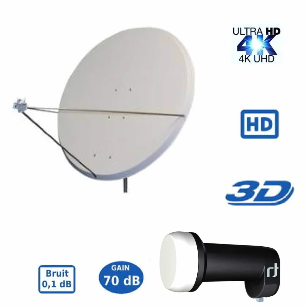 INVERTO Parabole Satellite Aluminium Gris Clair 125cm LNB Single Haute Gamme 70 dB