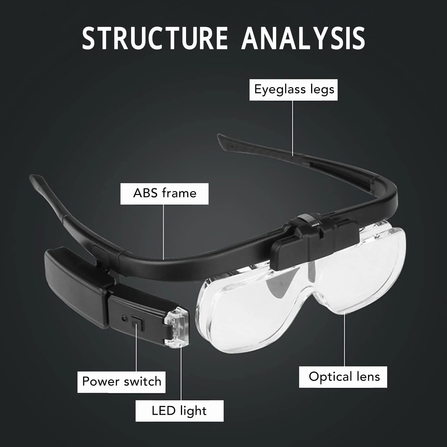Lunettes loupes à tête rechargeables LED avec étui de rangement mains libres