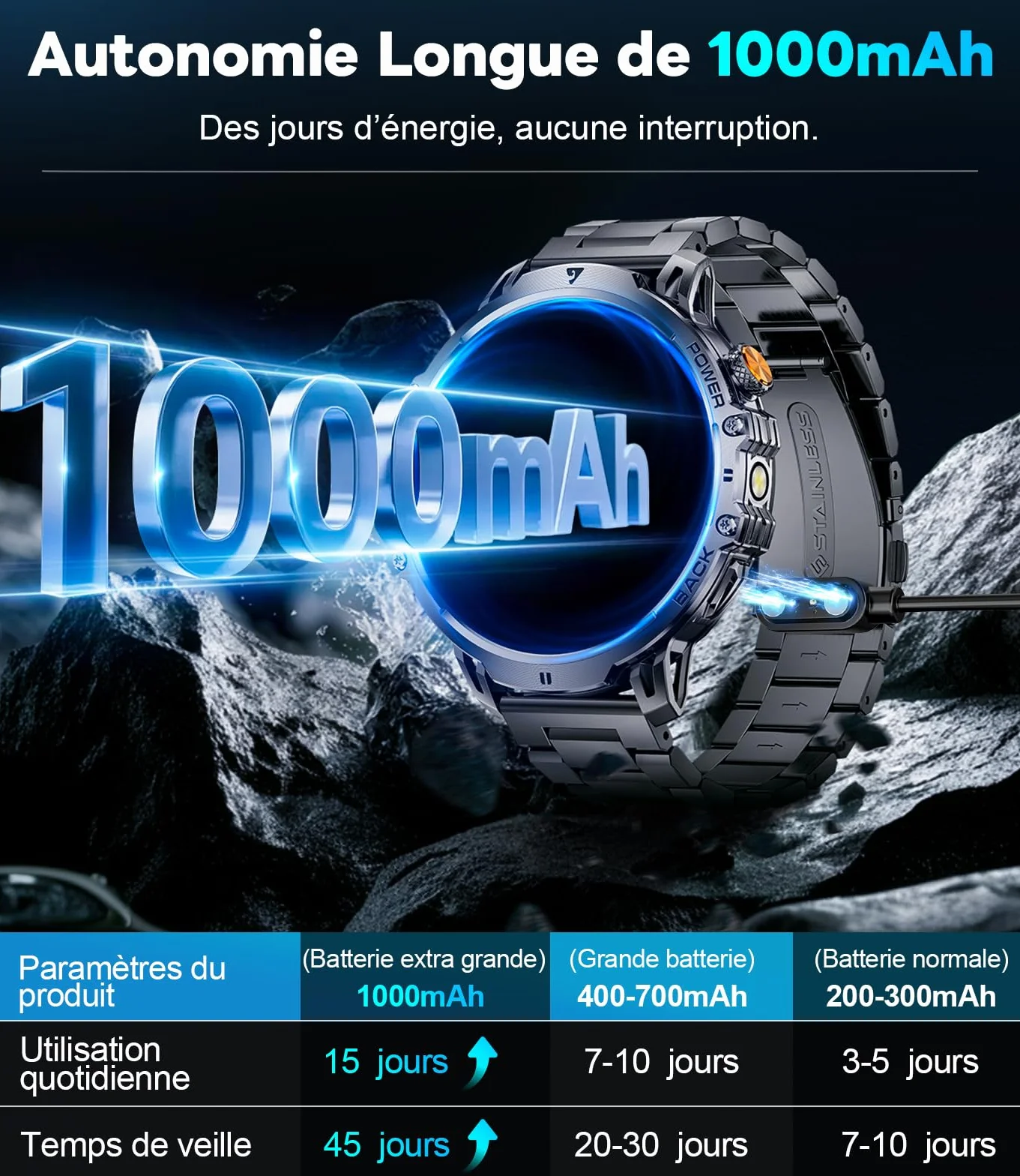 LIGE Montre Connectée Homme 1,85" HD Grand Écran LED Lampe Smartwatch Moniteur Fréquence Cardiaque Sommeil 110+ Modes Sportifs IP68 Étanche Noir