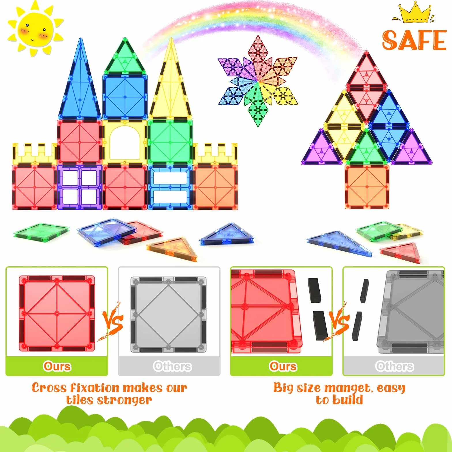 Carreaux magnétiques Jouets de construction Montessori pour enfants 3+ ans