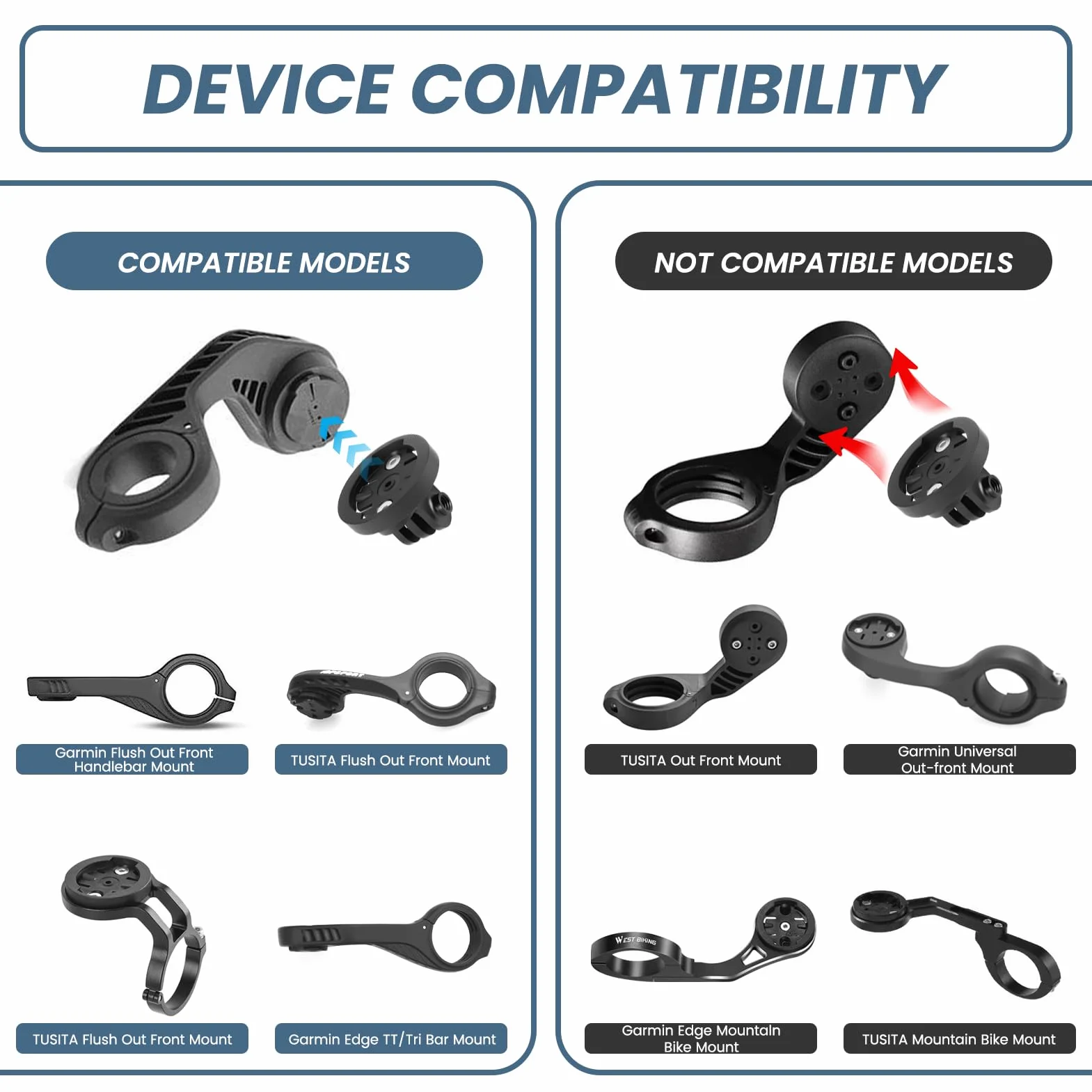 Support Universel pour Ordinateur de Vélo Garmin Gopro avec Adaptateur Mâle pour GPS Edge et Varia UT800, Entraxe 22-24mm