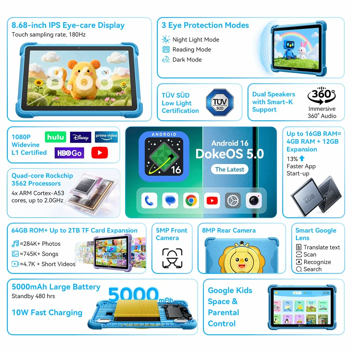 Blackview Link 1 Kids, Tablette Enfant Android 16 AI, 12GB+64GB (2TB Externe), 3 Assistances AI Intelligentes, 8,68'' HD+, 5MP+8MP, Google Kids Space+Contrôle Parental, Haut-parleurs Dual Box, Bleu