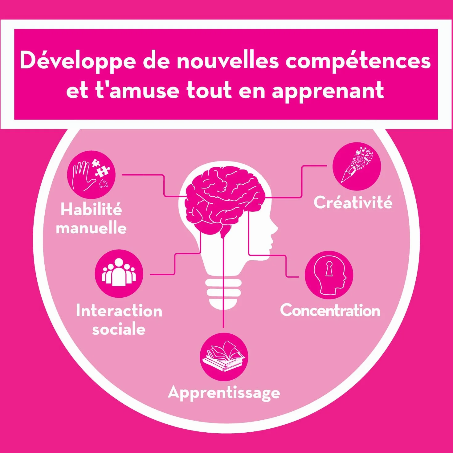 Science4you Barbie Mini Kit de Brillant à Lèvres – Fabriquez vos Propres Gloss et Gommage, 8 Contenus de Beauté pour Enfants, Cadeau Original Filles 6+