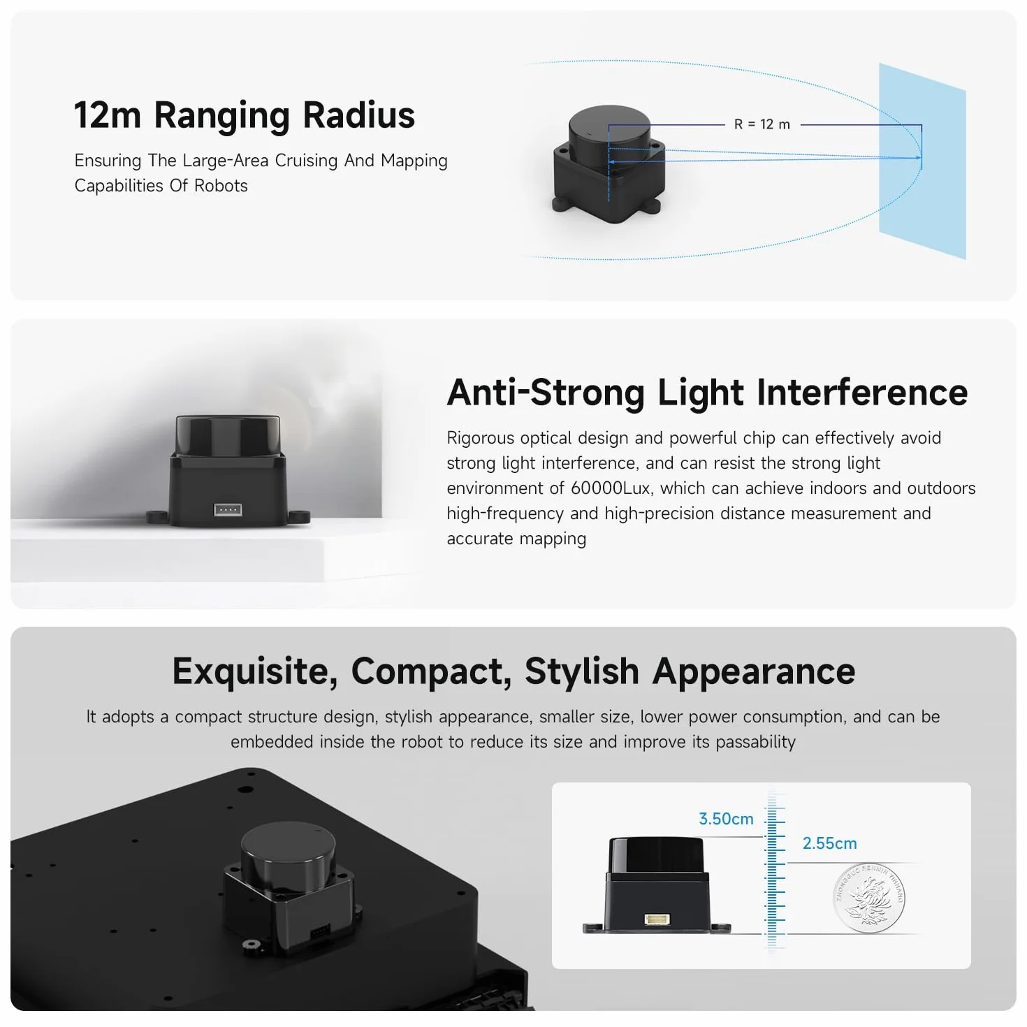 Waveshare D500 Developer Kit DTOF Laser Ranging Sensor 360° Omni-Directional Lidar UART Bus