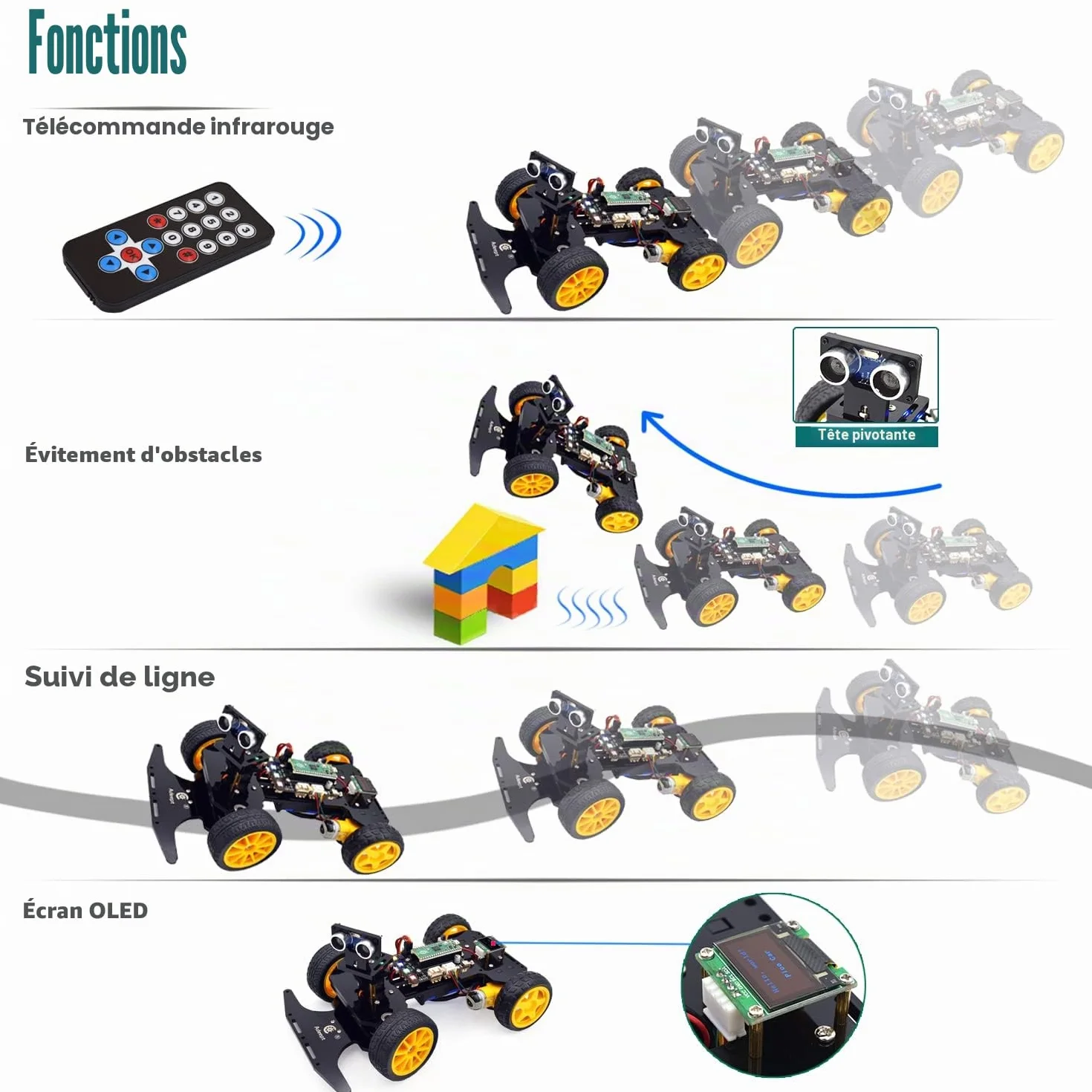 Adeept Kit de Voiture Intelligent pour Raspberry Pi Pico, Suivi de Ligne, évite Les Obstacles, lumière colorée, écran OLED, kit de Voiture Robot éducatif télécommandé STEM IR