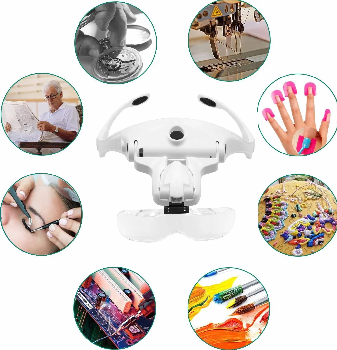 Loupe Rechargeable avec Lumière pour Travaux Rapprochés, Visière Montée sur Tête 2 LED Bandeau Interchangeable