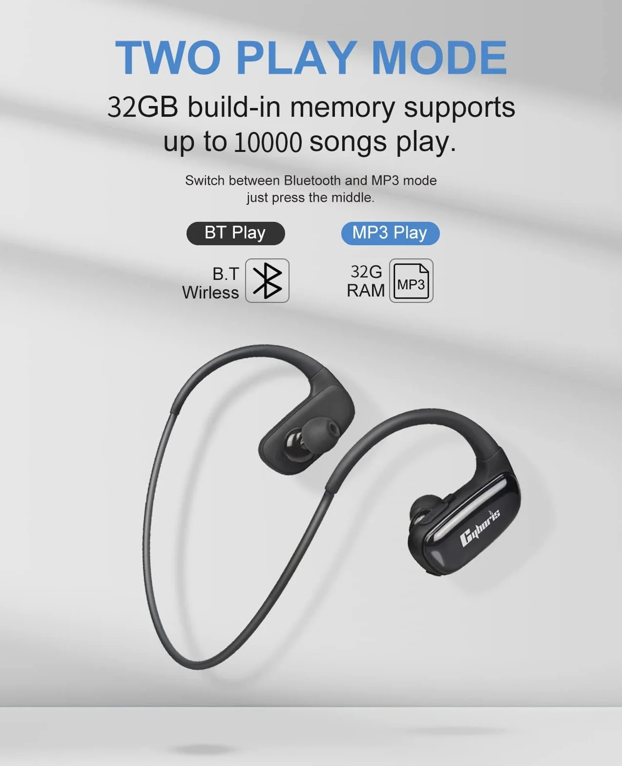 CYBORIS Casque Bluetooth sans Fil Sport 5.3 IPX7 Étanche 32GB Mémoire Intégrée Hi-Fi Stéréo Noir