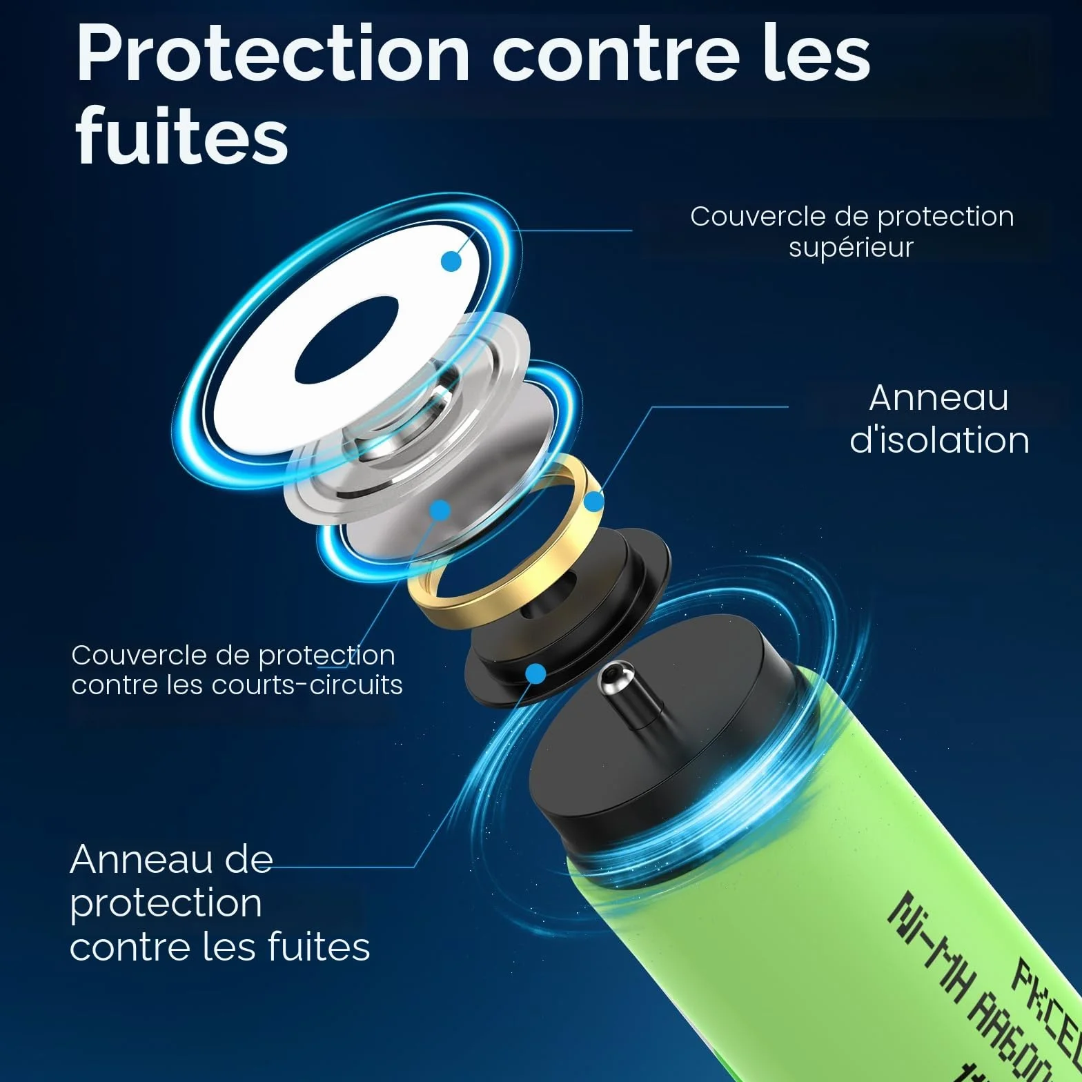 PKCELL Piles rechargeables AA NIMH 1,2V 600mAh 4 pièces
