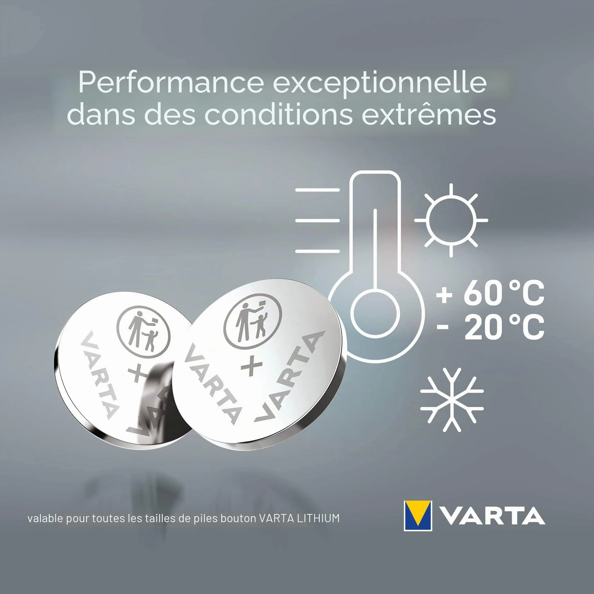 VARTA Piles Bouton CR2032, lot de 5, Lithium 3V, emballage sécurisé pour les enfants