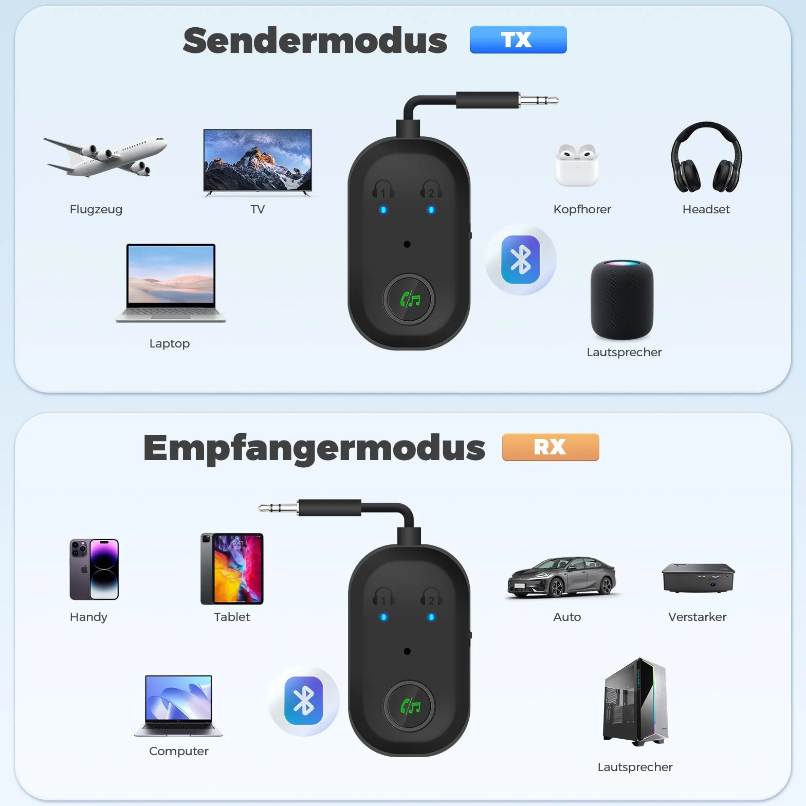 Bluetooth 5.3 Adaptateur Emetteur Récepteur 2 en 1 Jack AUX 3.5 mm pour TV Voiture Airpods