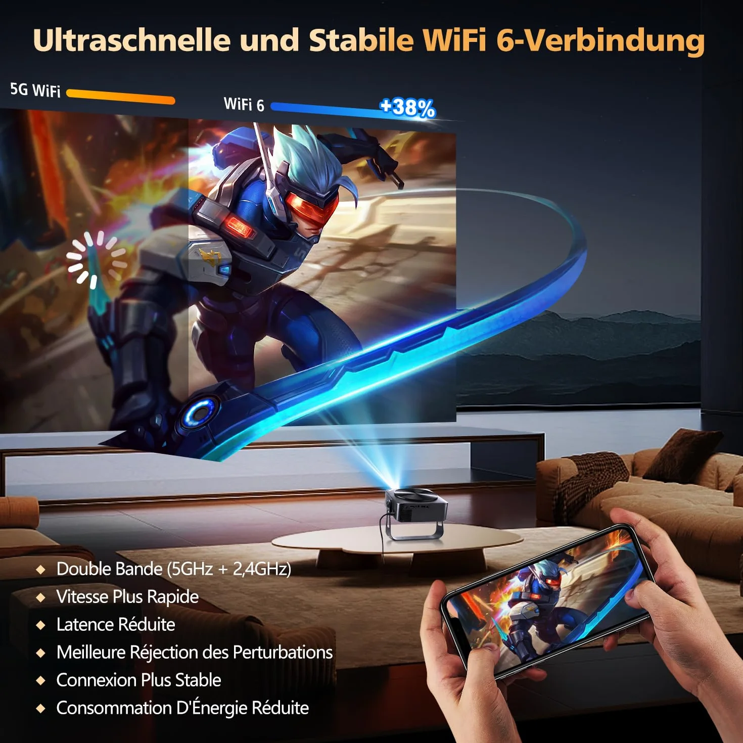 Netflix Certifié Videoprojecteur 4K VGKE 28000 Lumens Natif 1080P Full HD Auto Focus Auto Keystone WiFi 6 Bluetooth 5.4