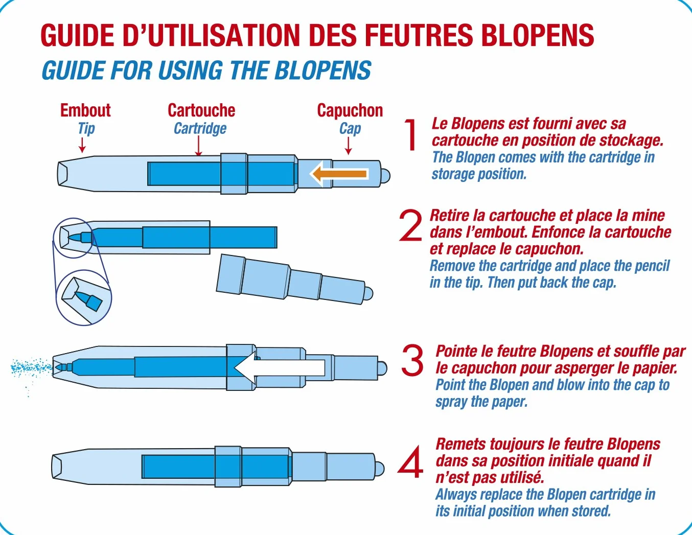 Lansay BLOPENS Set Activités Féeriques Feutres Coloriage À Souffler Pochoirs Réutilisables Kit Création Dessins Fées Licornes Sirènes Pailletées Enfants 5 Ans