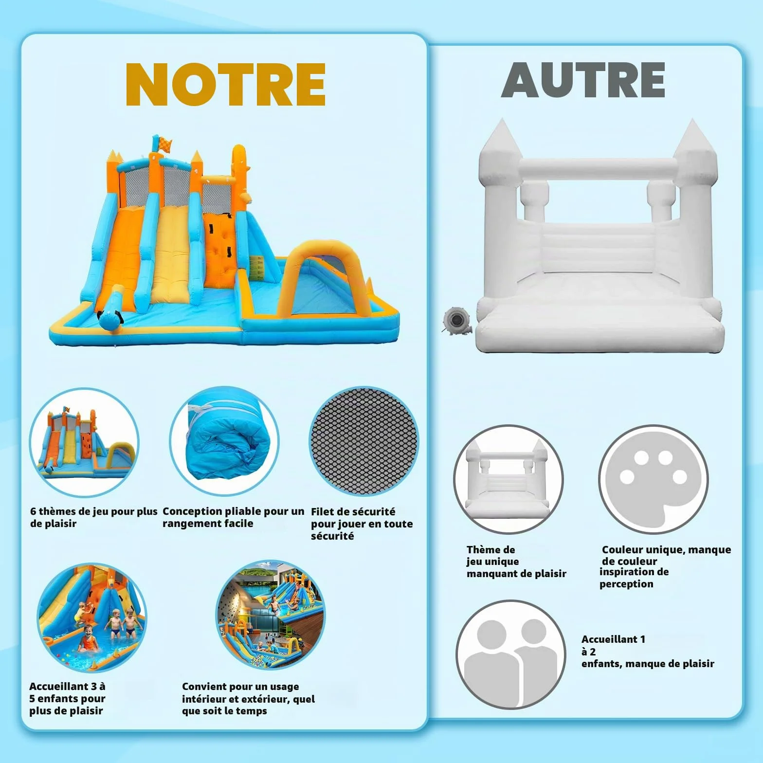 FOOING Château Aquatique Gonflable avec 2 Toboggans, Mur d'escalade, Panier de Basket et Filet de Sécurité pour Enfants