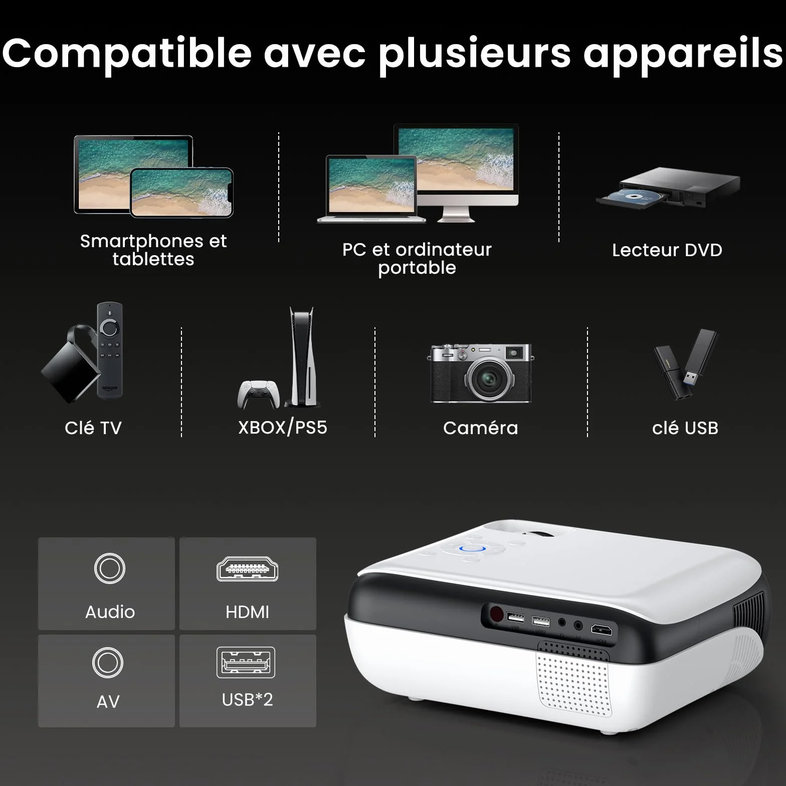 HAPPRUN H1 Projecteur Bluetooth 1080P Full HD Vidéoprojecteur Portable avec Haut-Parleur Intégré
