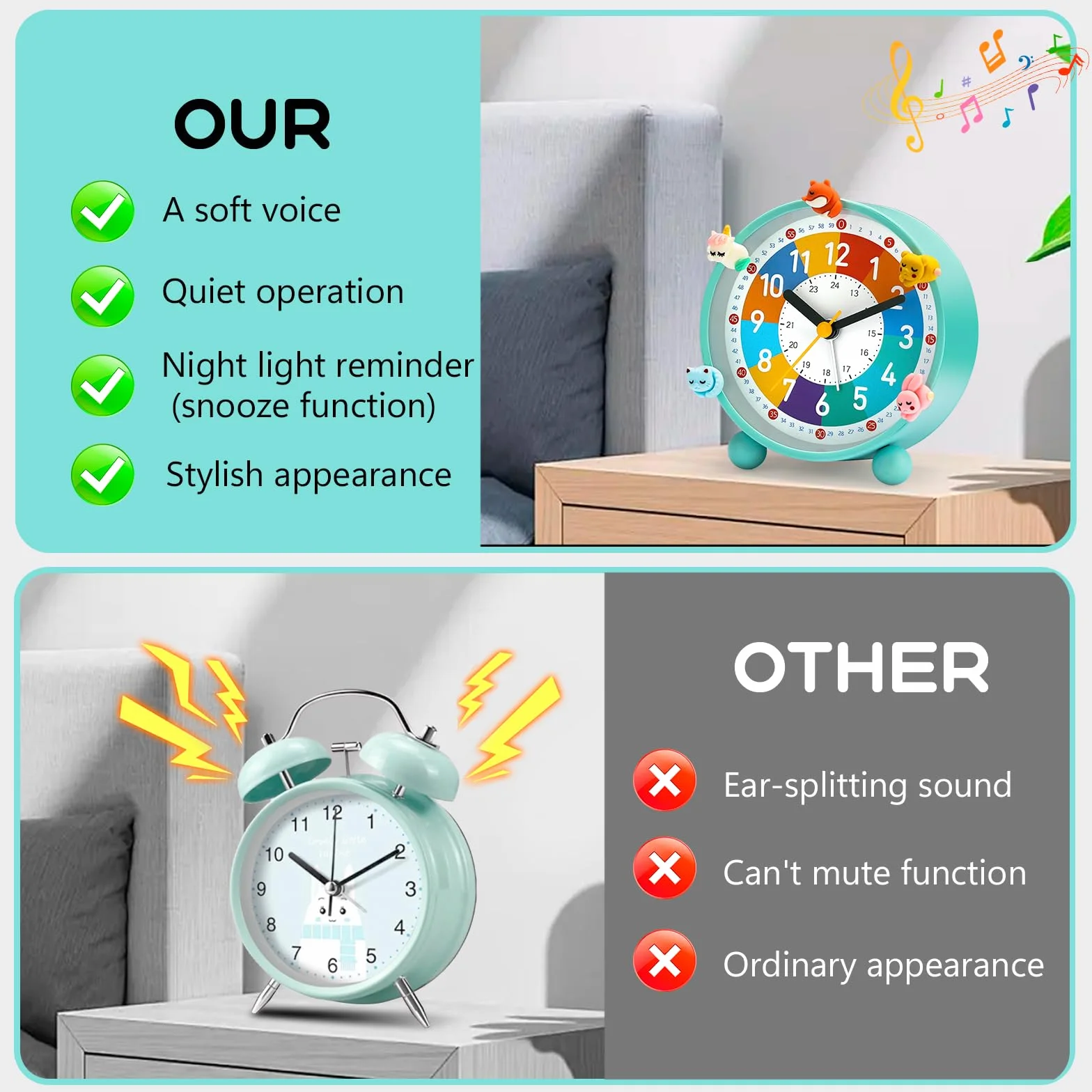Reveil Enfant Educatif Jour/Nuit sans Tic-Tac avec Snooze et Veilleuse
