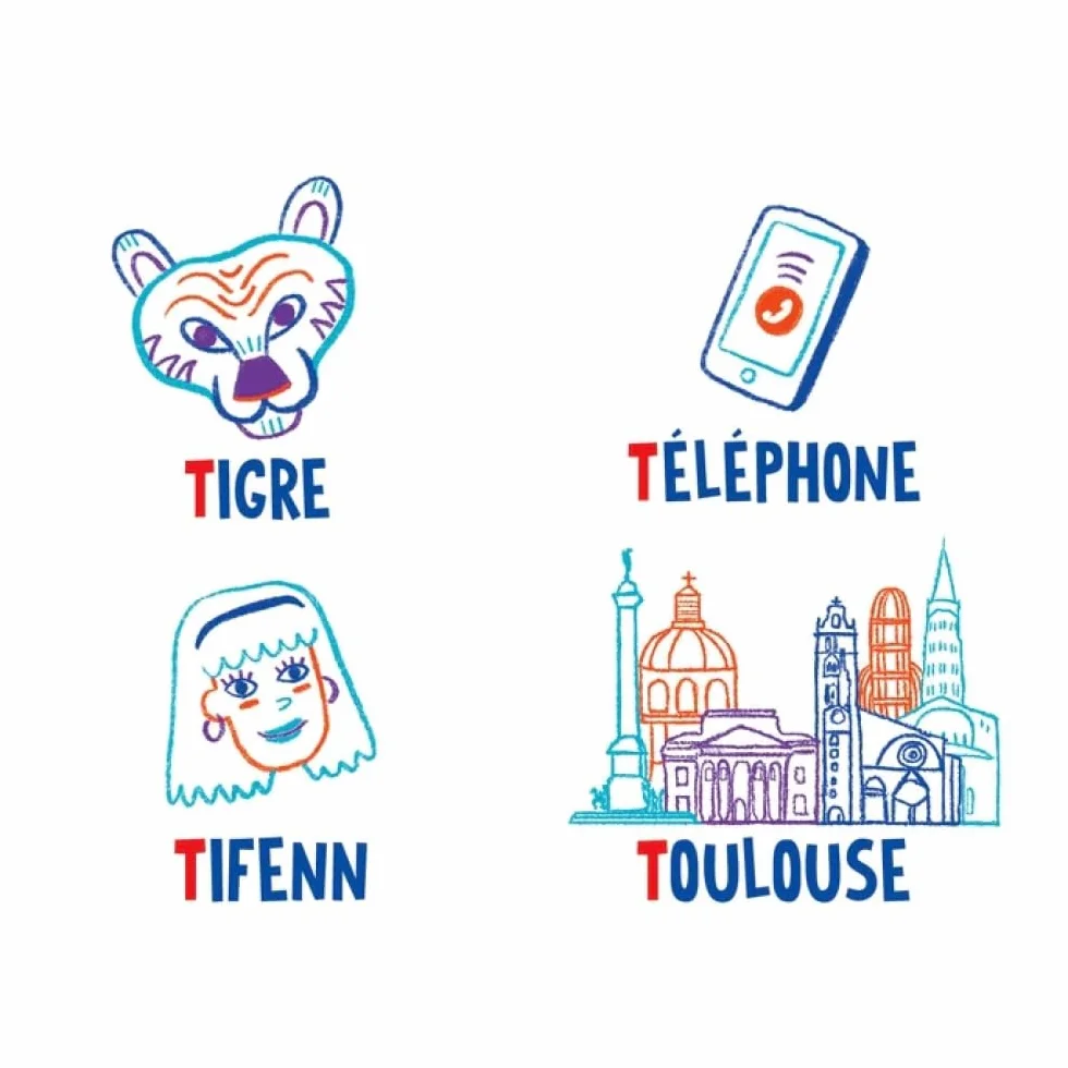 Le Jeu du Petit Bac - Jeu de Cartes Éducatif Vocabulaire Famille 7 Ans+