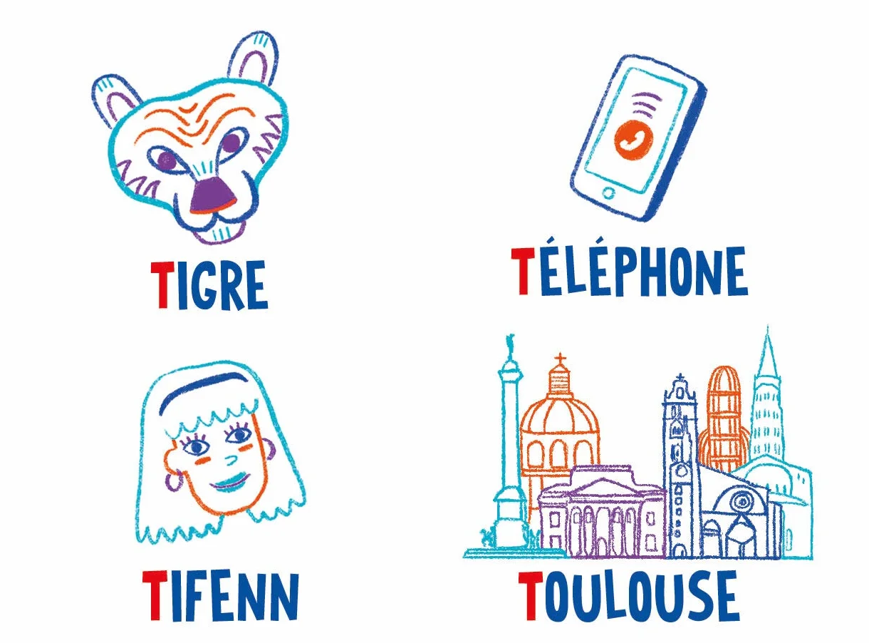 Le Jeu du Petit Bac - Jeu de Cartes Éducatif Vocabulaire Famille 7 Ans+