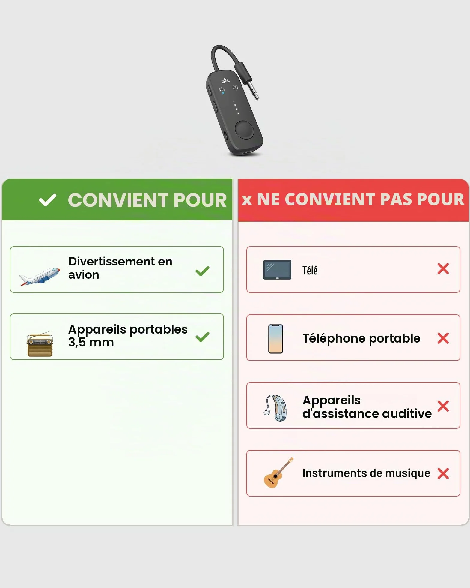 Avantree Relay Adaptateur Bluetooth 5.3 Avion Qualcomm aptX Adaptive 20H Autonomie Emetteur Audio sans Fil 3,5mm
