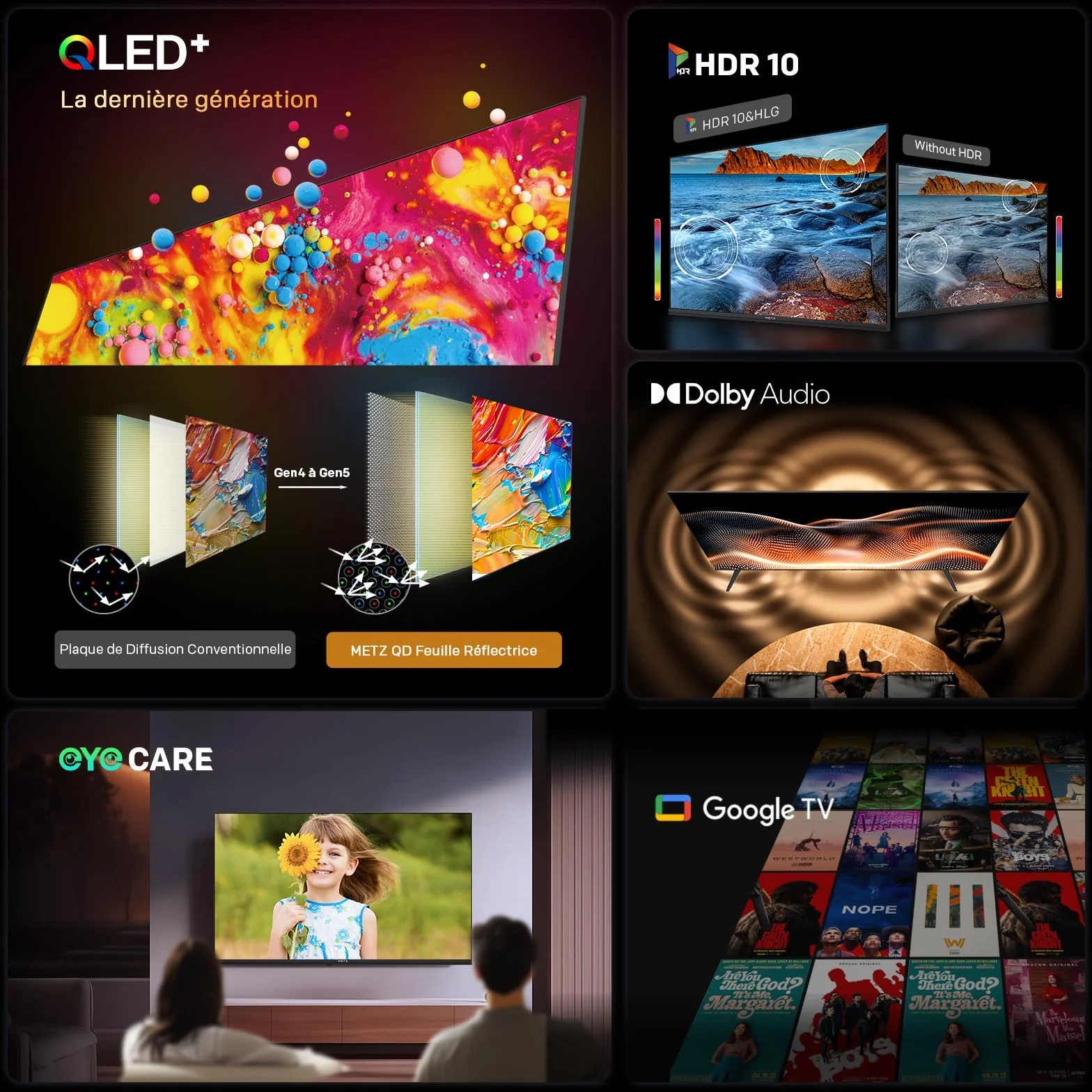 Metz 32 Pouces Smart TV LED QLED HDR 10 Dolby Audio Bluetooth 5.1 EyeCare DVB-T/T2/C/S/S2 CI+ 32MQF7000Z