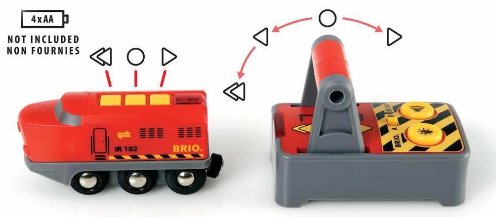 BRIO Train Express Radiocommandé Train électrique son et lumière 33213