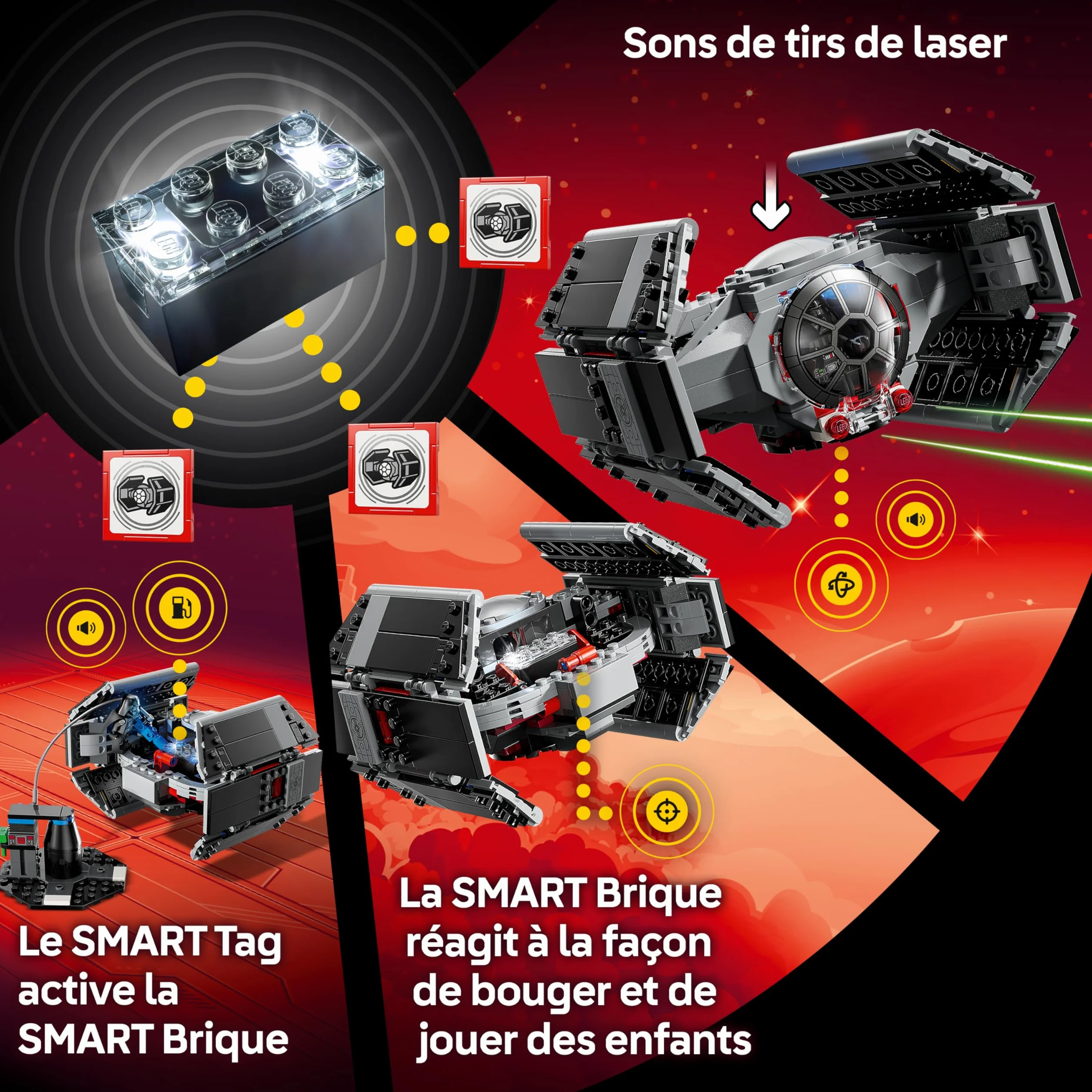 LEGO Star Wars 75421 Smart Play TIE Fighter de Dark Vador Jouet Interactif Tout-en-Un avec Smart Brique Tag Minifigurine Chargeur