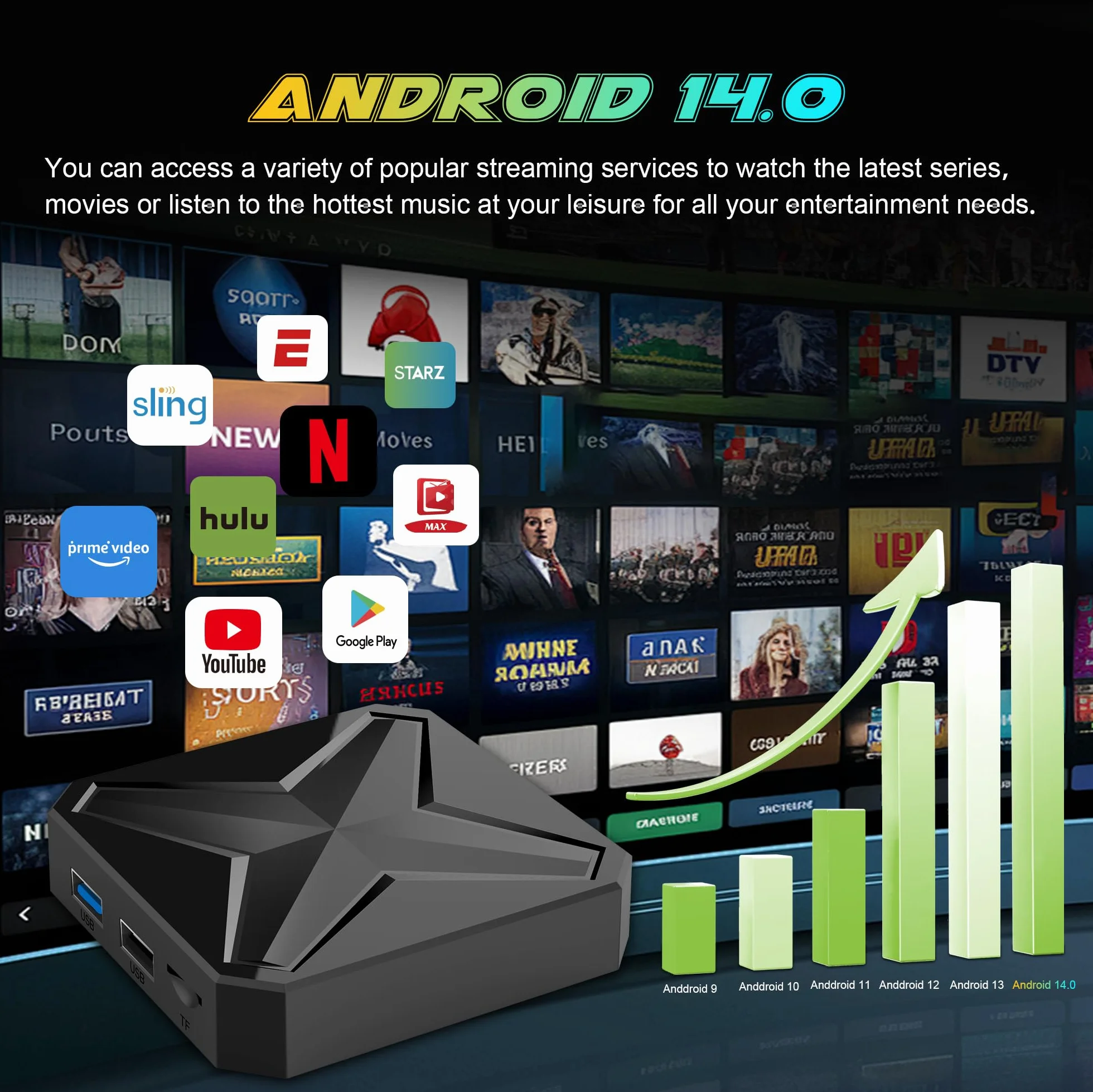 Android 14 TV Box 8K Ultra HD 2GB RAM 16GB ROM RK3518 Quad Core A53 Mali 450 MP2 WiFi 6 BT 5.4