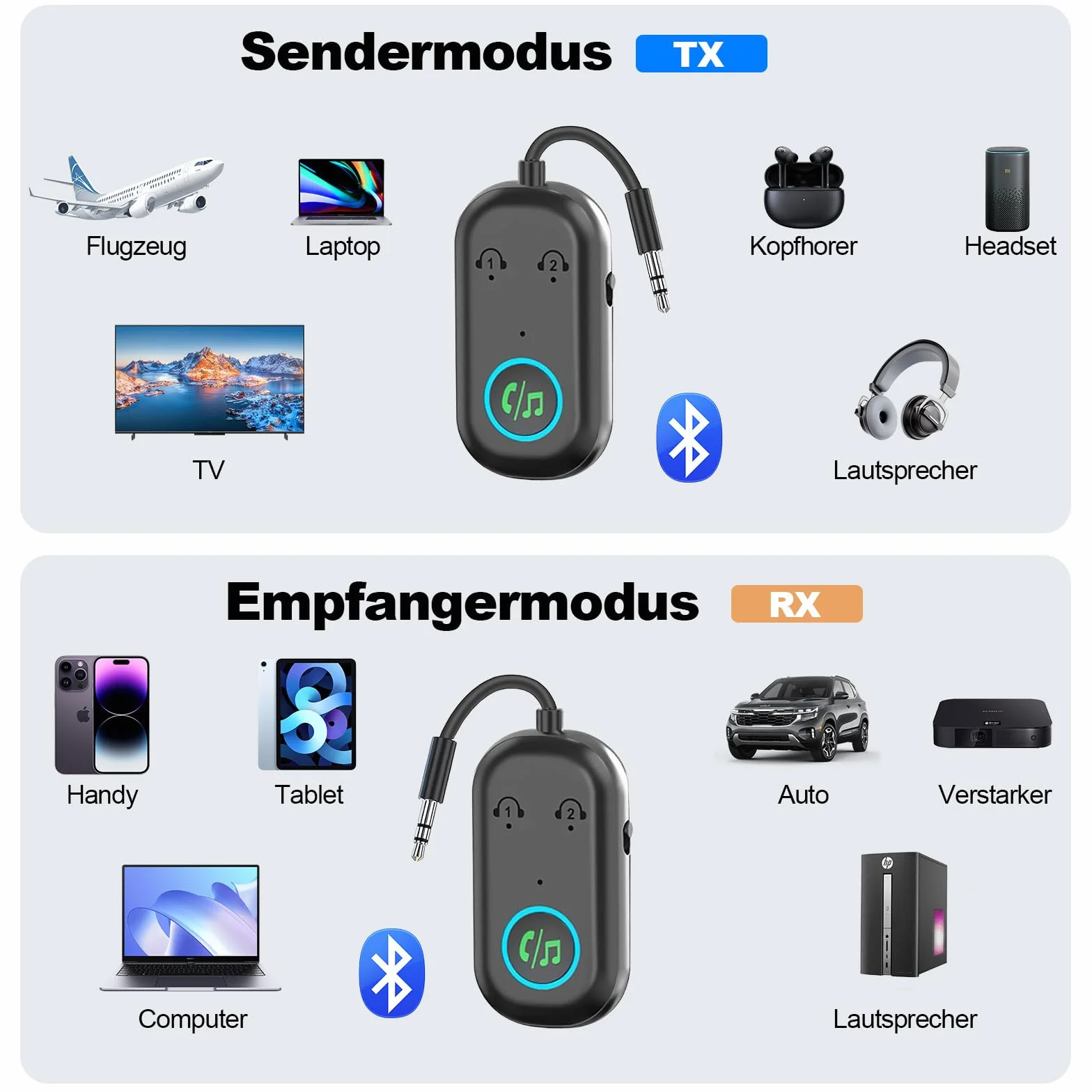 Adaptateur Bluetooth 5.3 2 en 1 Récepteur Emetteur Jack 3.5mm pour AirPods Casques TV PC Voiture