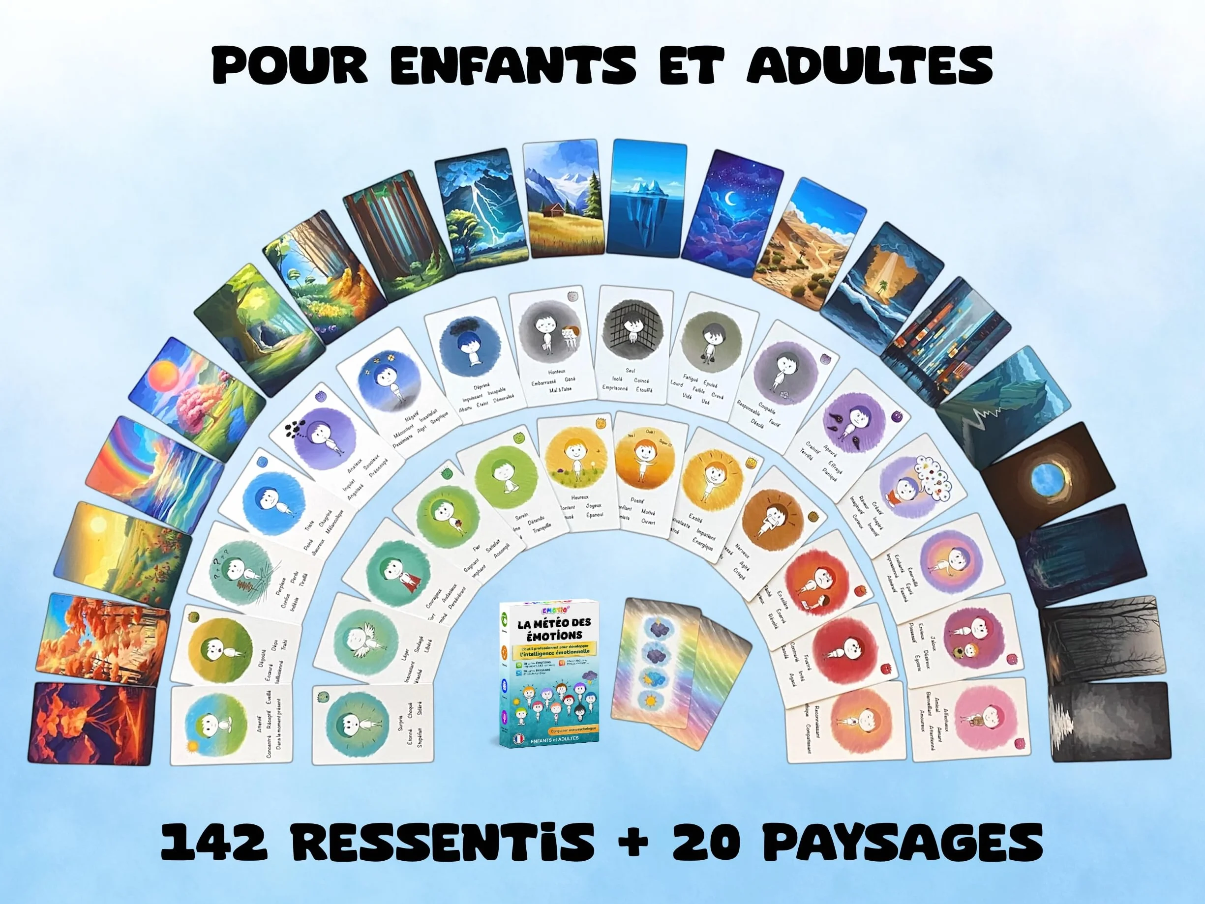 La Météo des Émotions Jeu éducatif 142 émotions 20 paysages Photo-langage Fabriqué en France