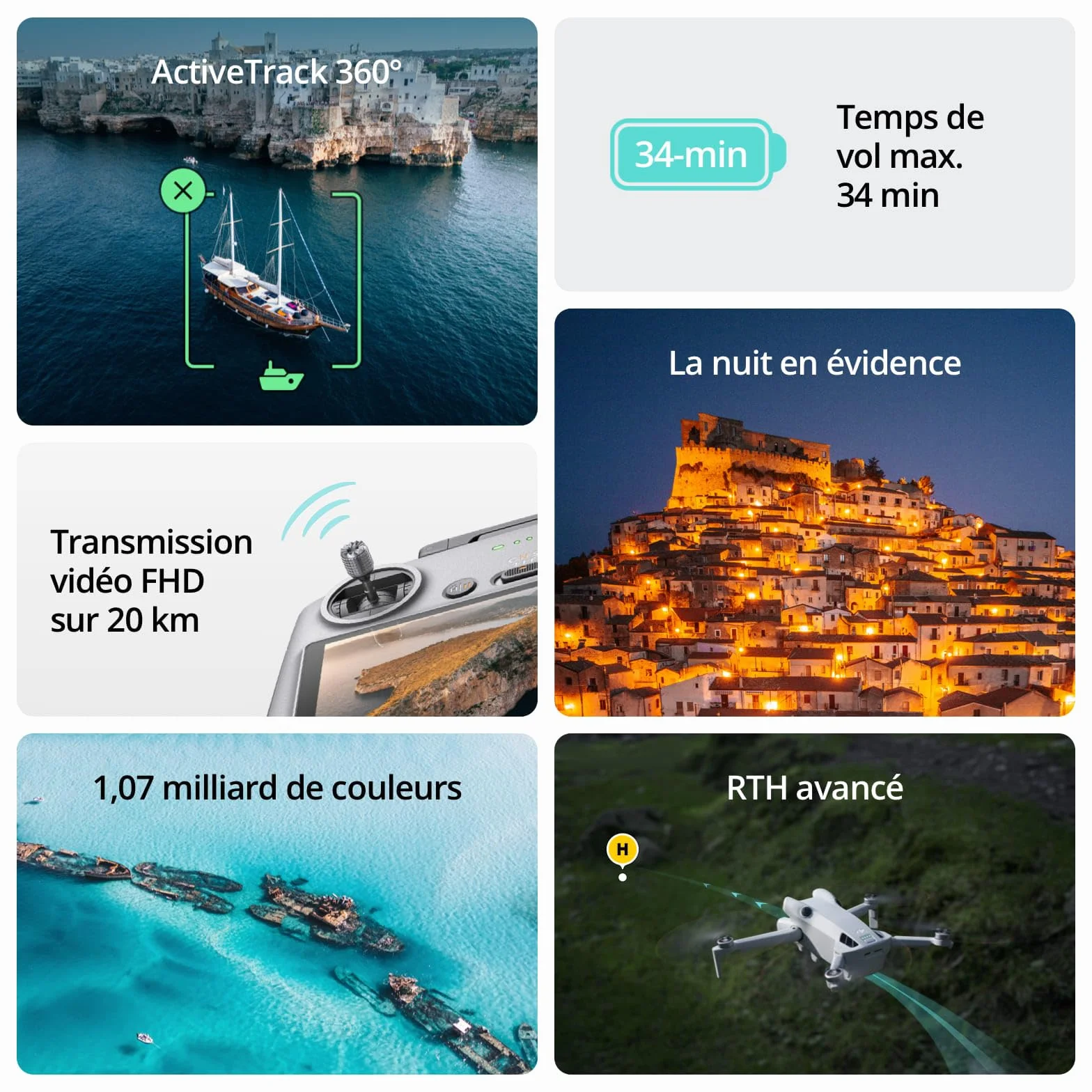 DJI Bundle avec Mini 4 Pro Fly More avec RC 2 (Radiocommande avec Écran), Mini Drone Pliable avec Caméra 4K, Moins de 0,549 lb/249 g, Temps de Vol de 34 min, 2 Batteries Supplémentaires, C0